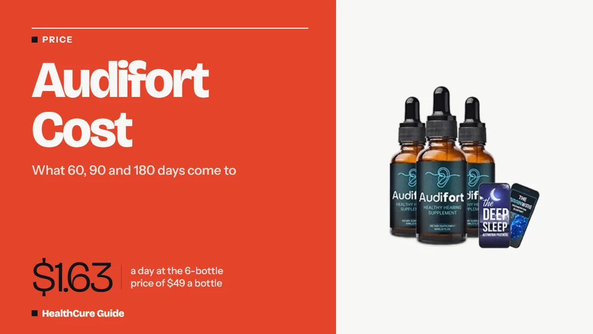 Audifort cost headline on coral beside three dropper bottles with e-book phones, and a $1.63 a day figure at $49 a bottle