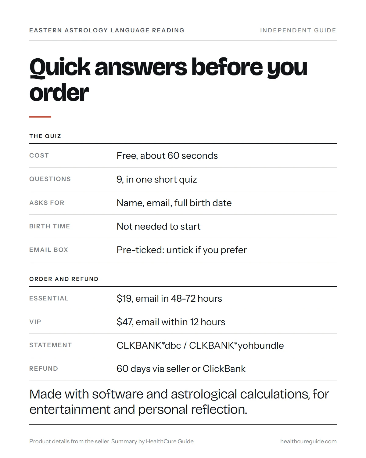 Eastern Astrology Language Reading infographic: quick answers on the quiz, delivery, Essential vs VIP and the 60-day refund