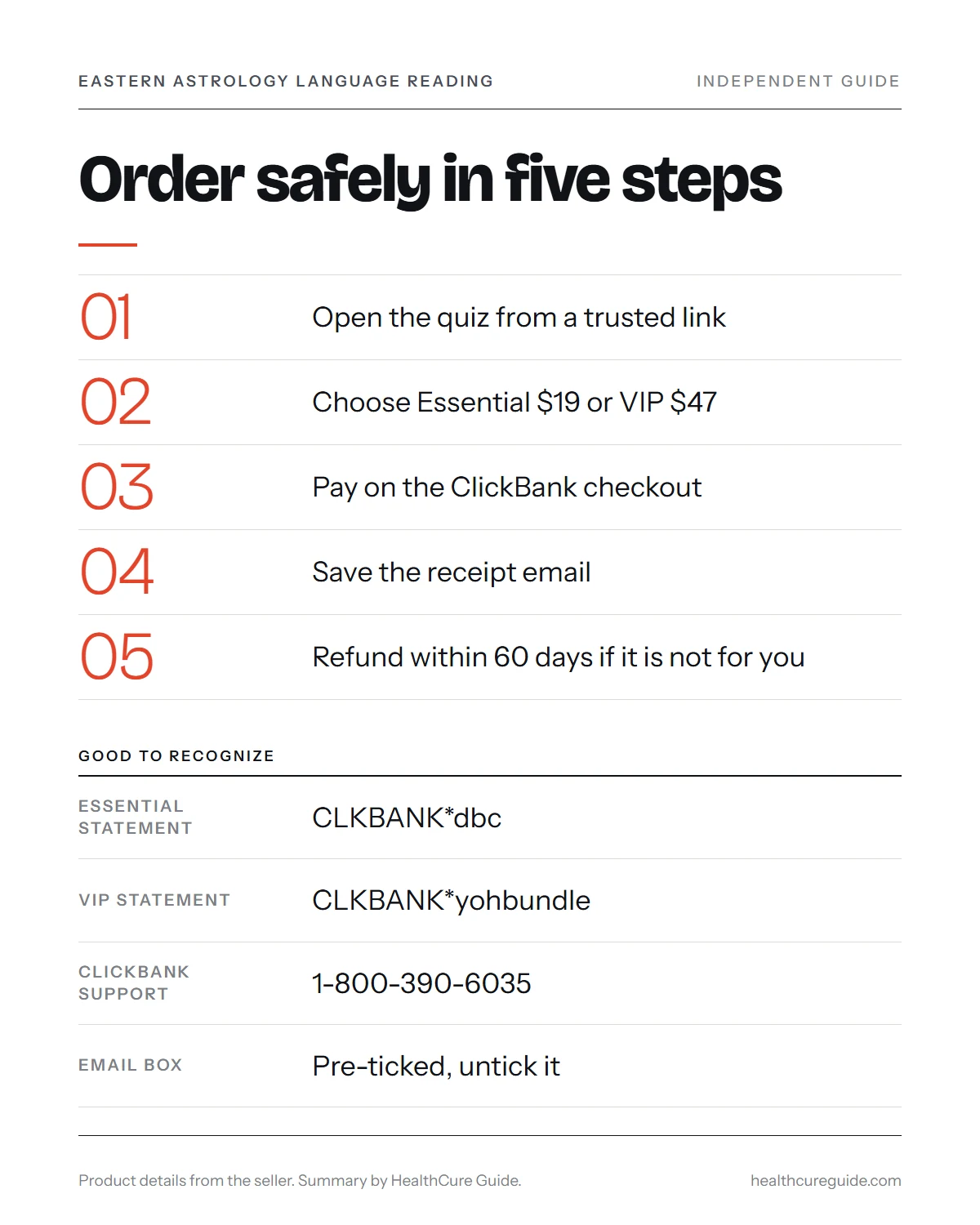 Eastern Astrology Language Reading infographic: safe ordering checklist: quiz page, ClickBank checkout, statement, refund