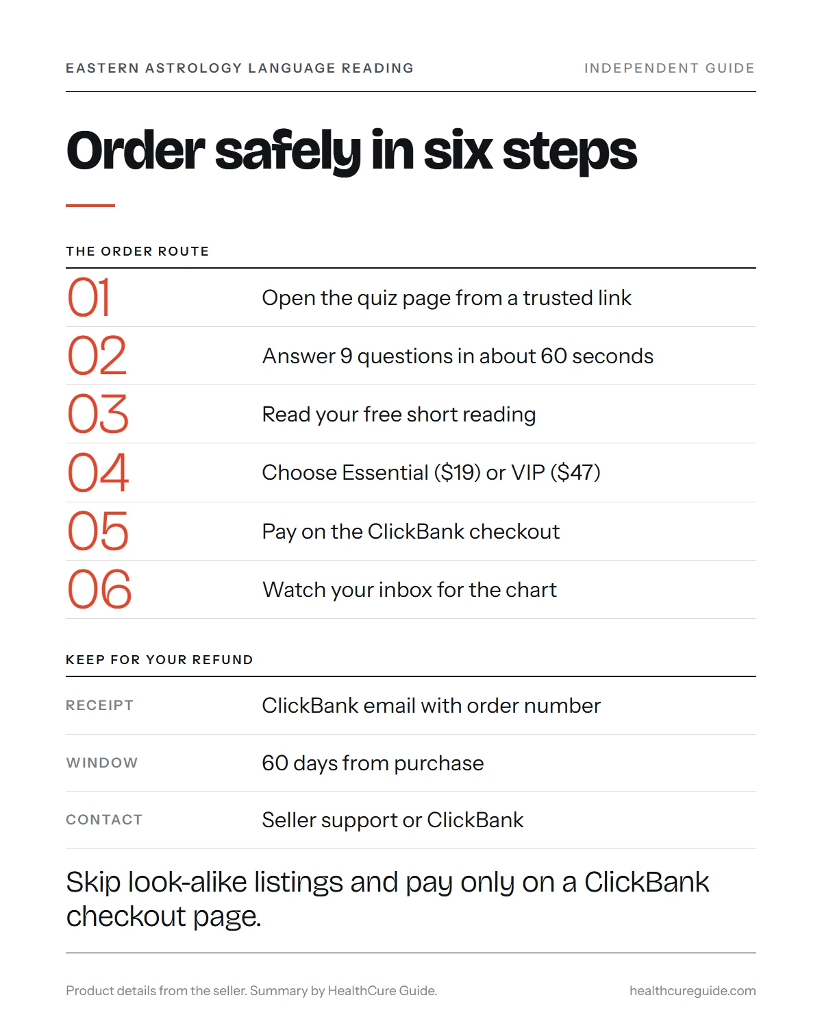 Eastern Astrology Language Reading infographic: the safe order route from quiz to ClickBank checkout and the 60-day refund