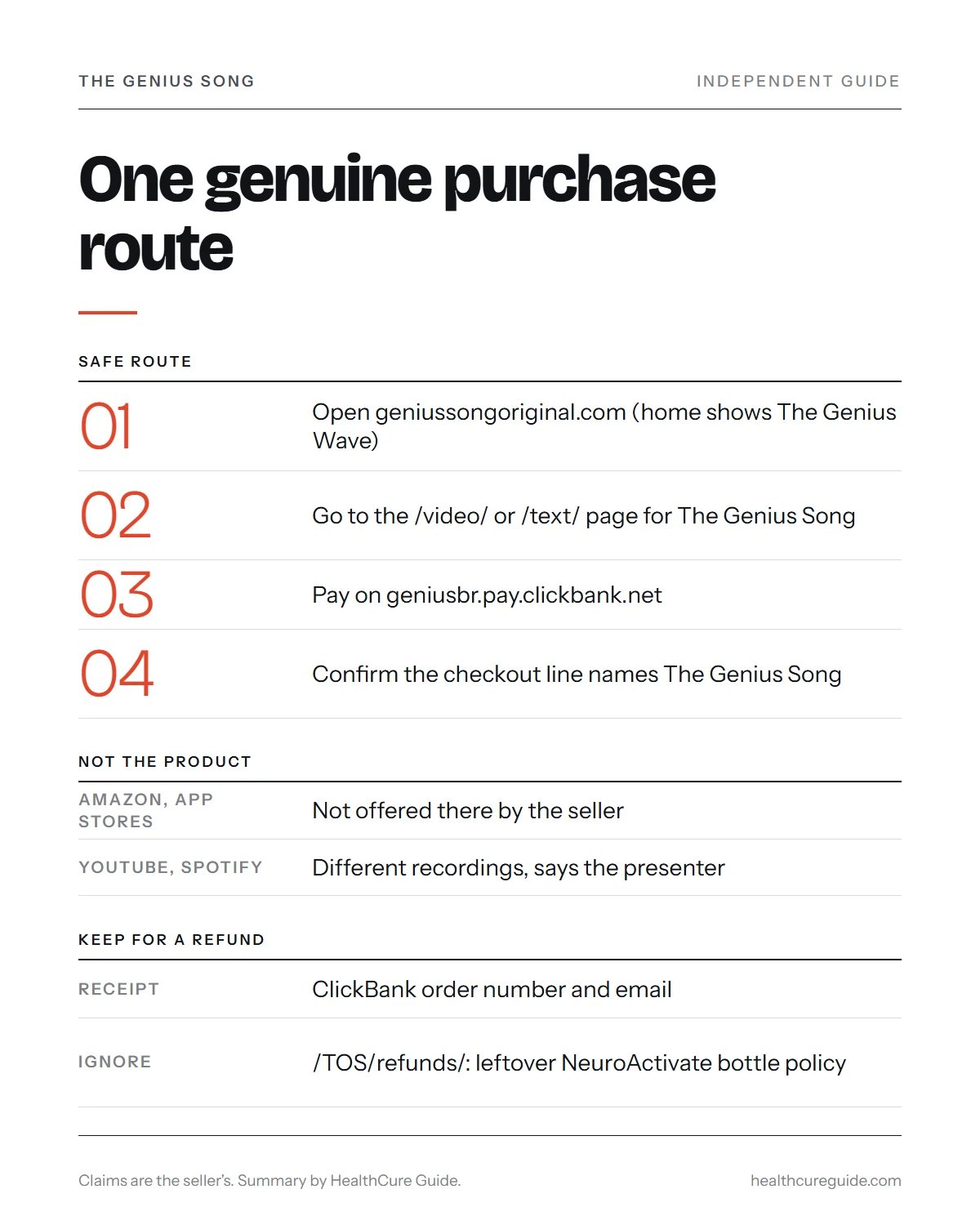 The Genius Song infographic: the genuine purchase route from the seller's site to the ClickBank checkout, channels to avoid and what to keep for a refund