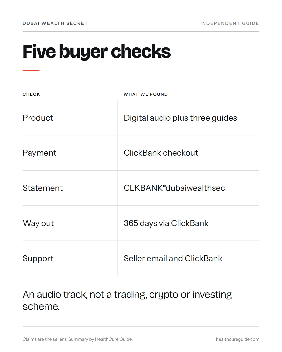Is Dubai Wealth Secret legit infographic: the five buyer checks, from product type to payment and refund route