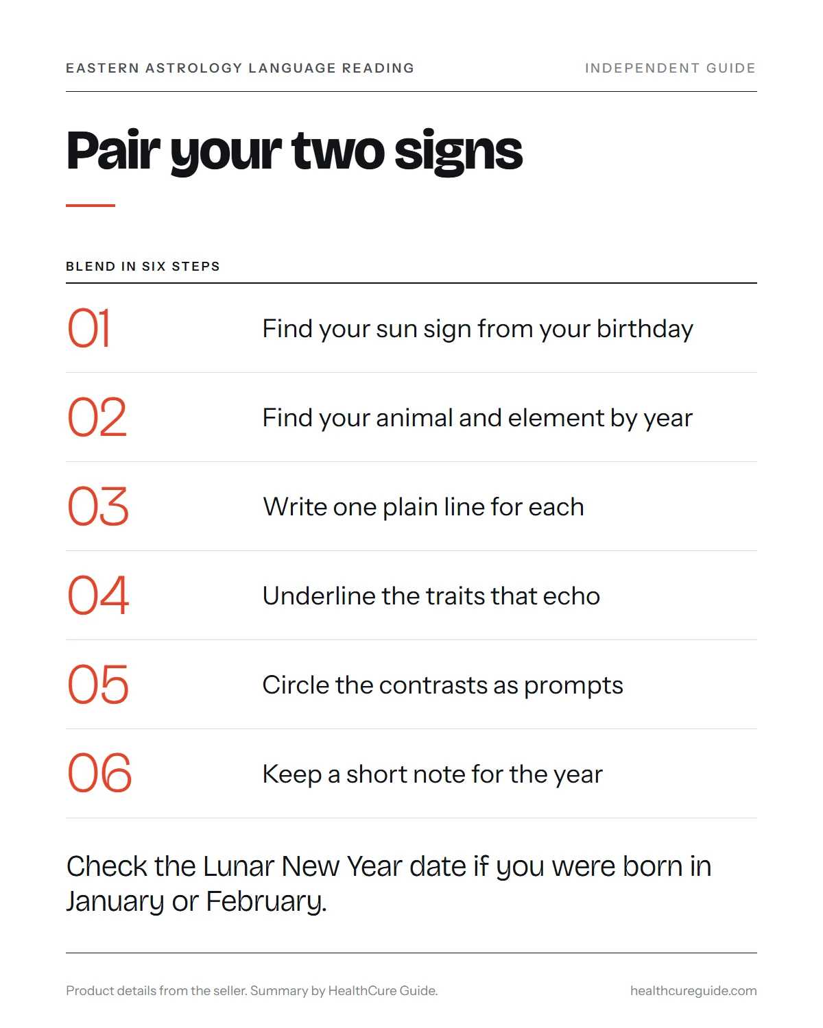 Eastern and western astrology combined infographic: pairing a zodiac animal and element with a sun sign