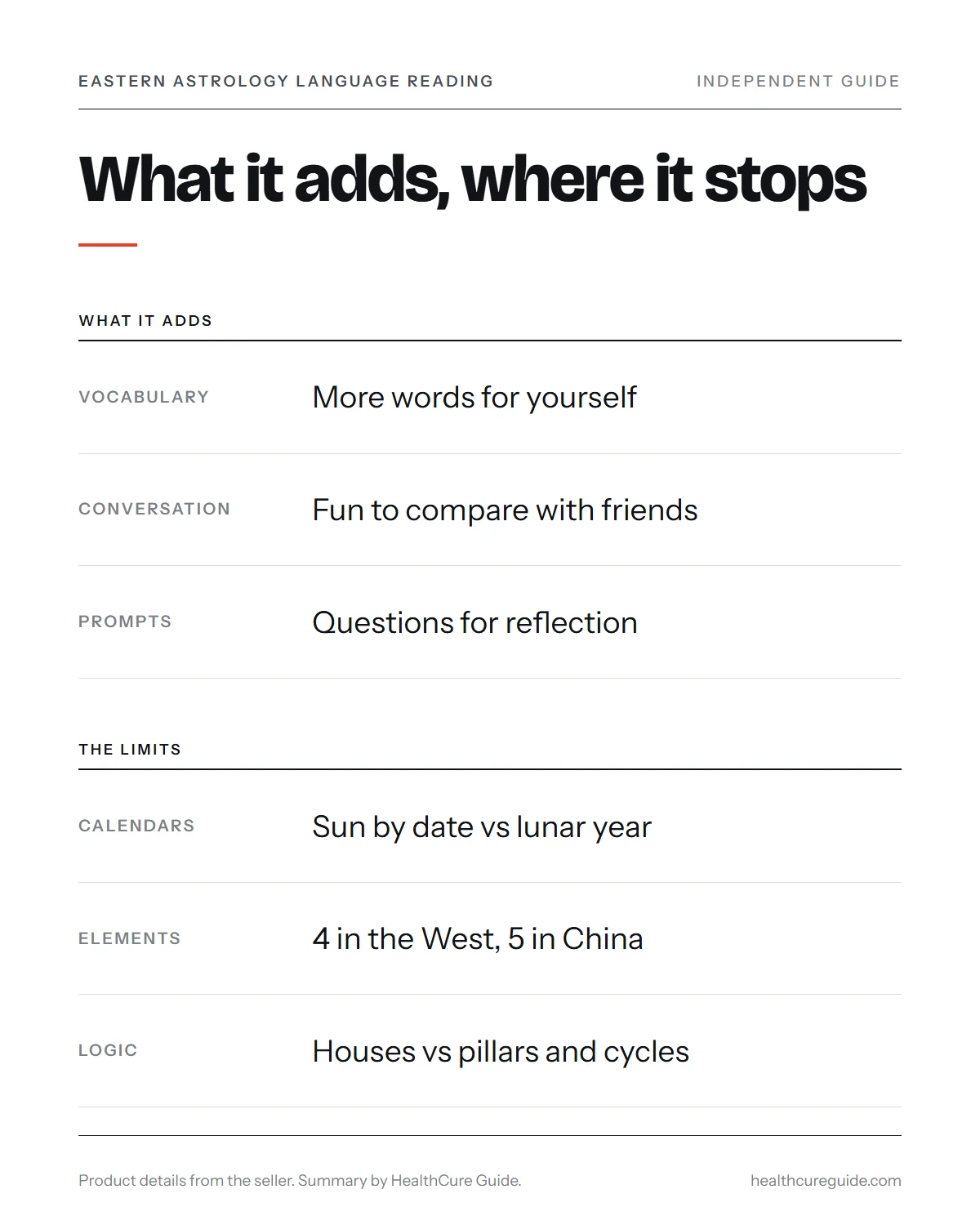 Eastern and western astrology combined infographic: what blending adds and where the two systems stay separate