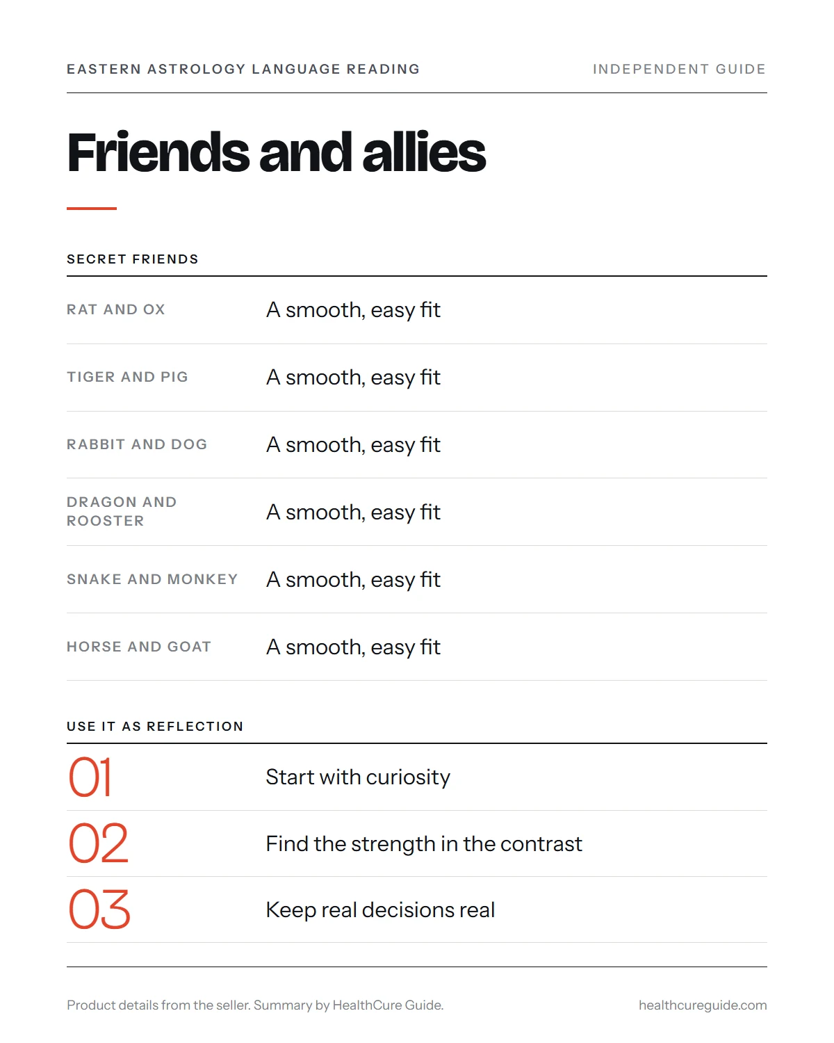 Eastern astrology enemy signs infographic: friends, allies and clash partners around the 12-animal wheel