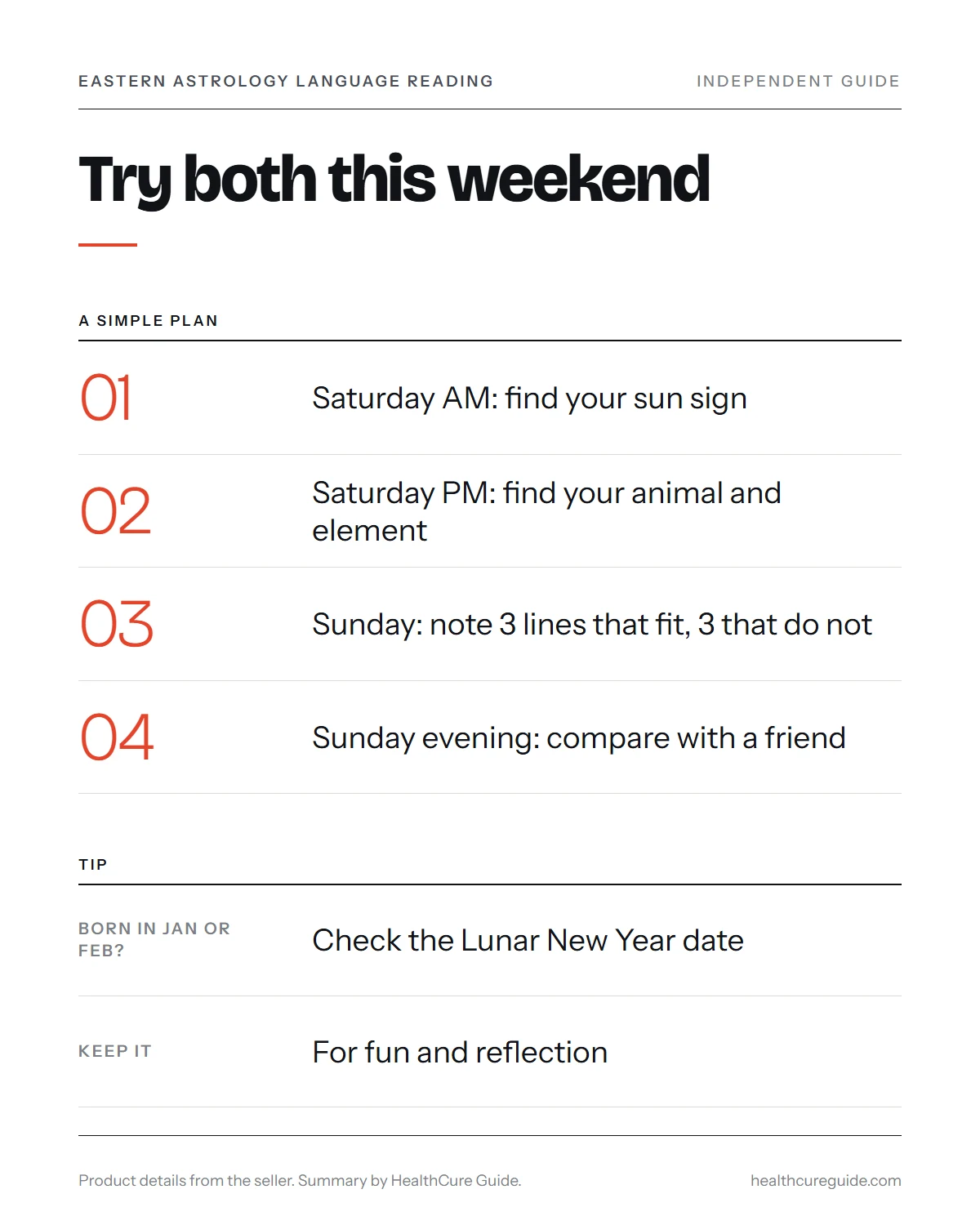 Western astrology vs eastern astrology infographic: a one-weekend plan for trying both systems