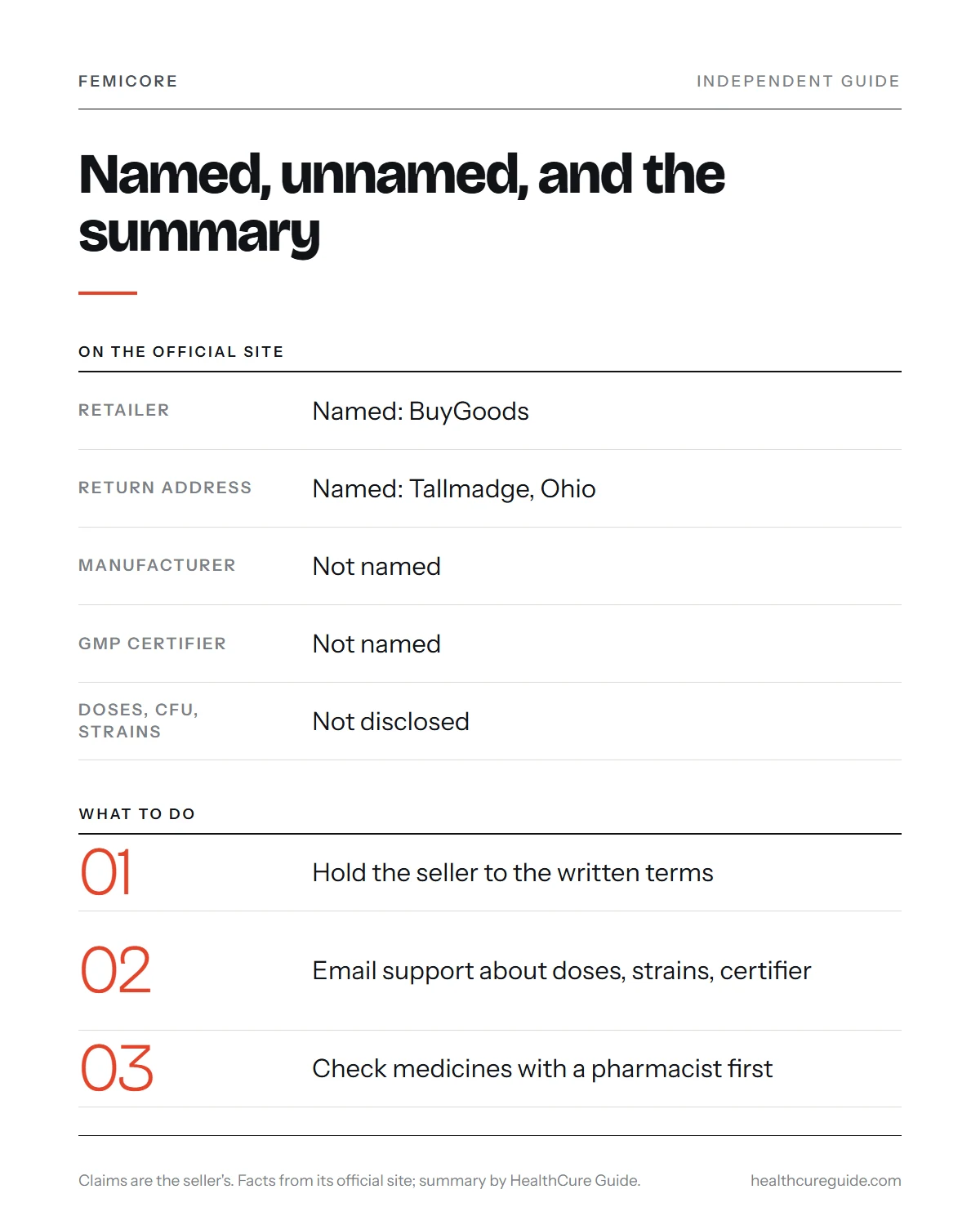 FemiCore trustworthy infographic: what the company names, what it leaves unnamed, and the trust summary