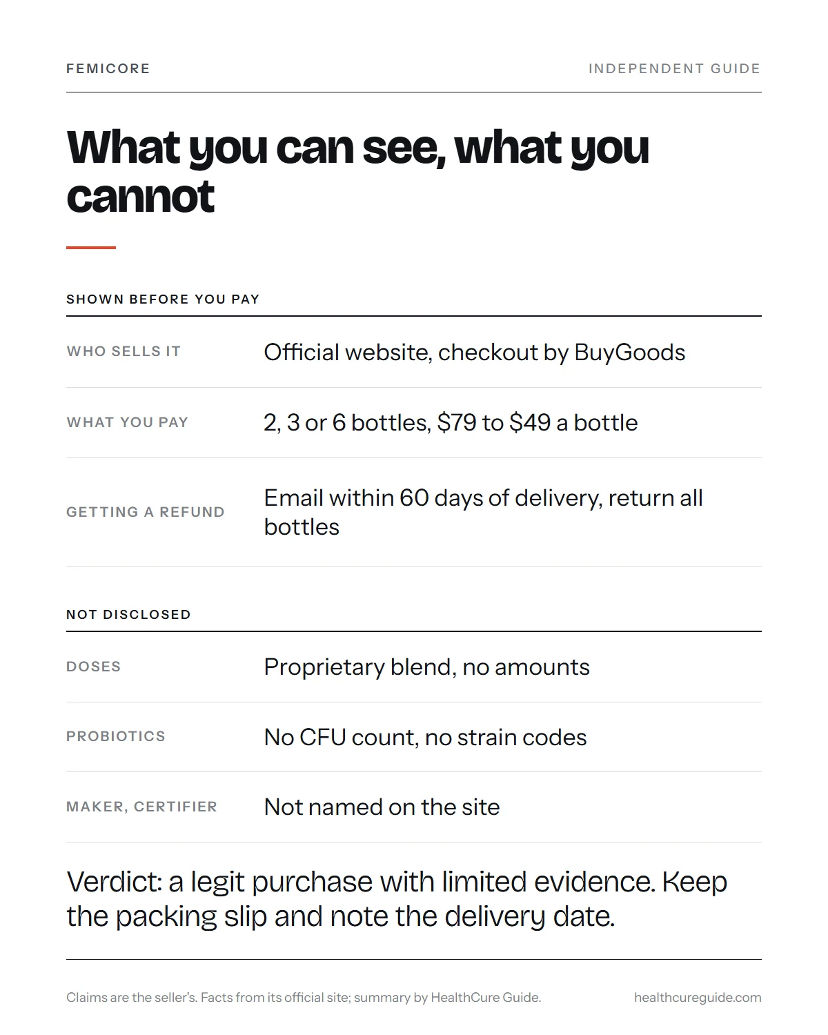 Is FemiCore legit infographic: what the business side shows versus what the product side does not disclose