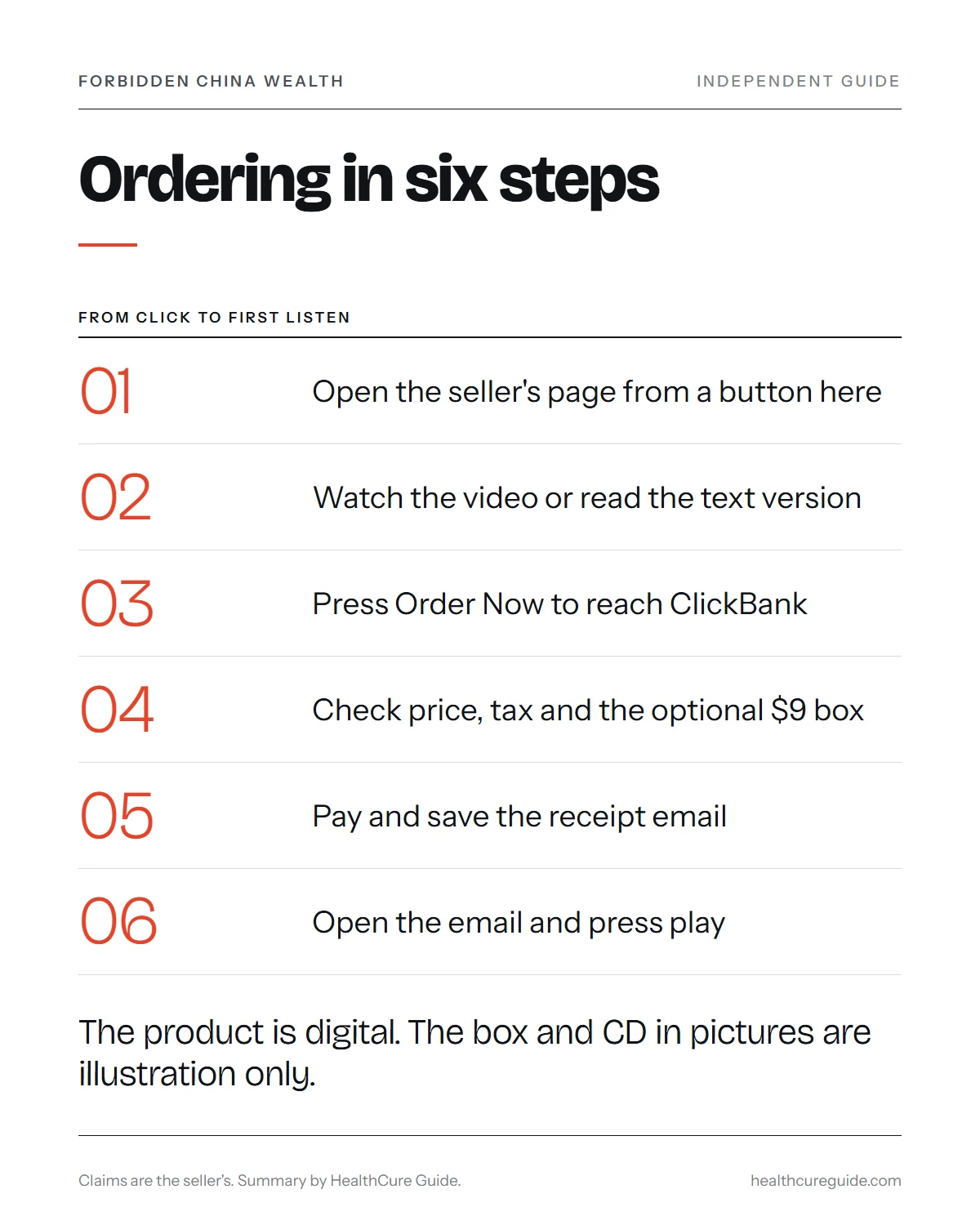 Buy Forbidden China Wealth infographic: the six ordering steps from the video page to the email delivery