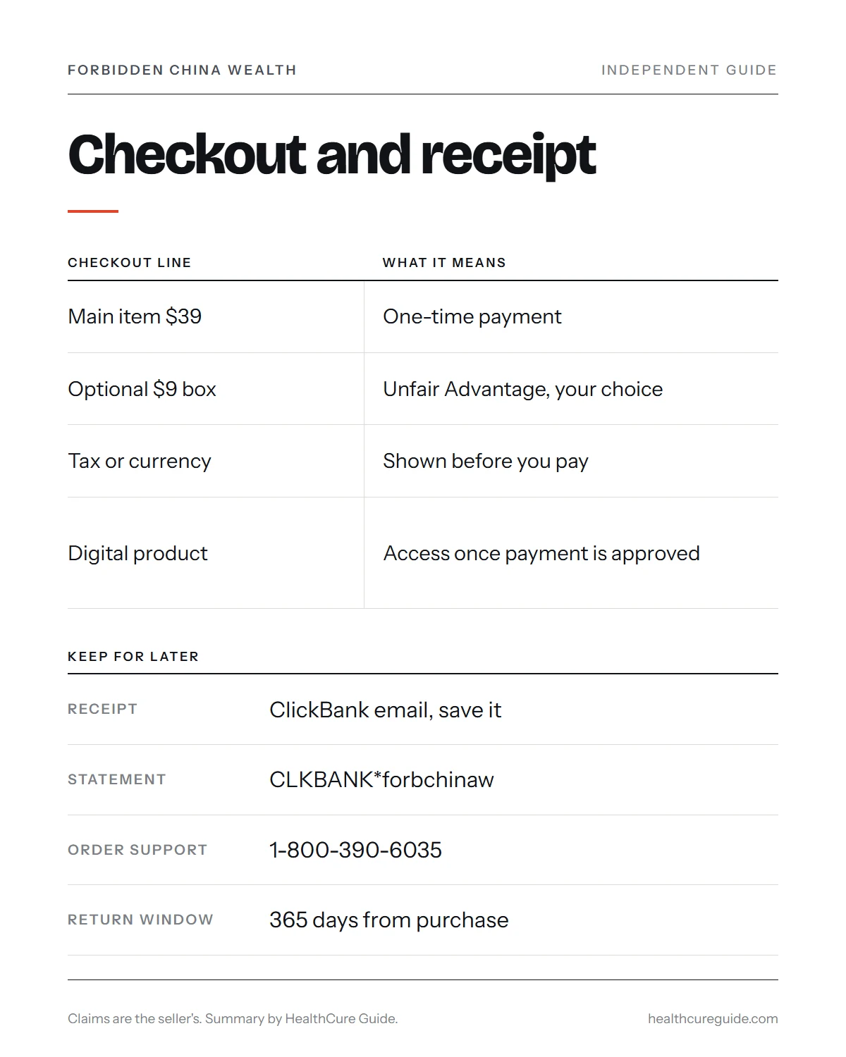 Buy Forbidden China Wealth infographic: the checkout lines, the optional $9 box and the receipt checklist