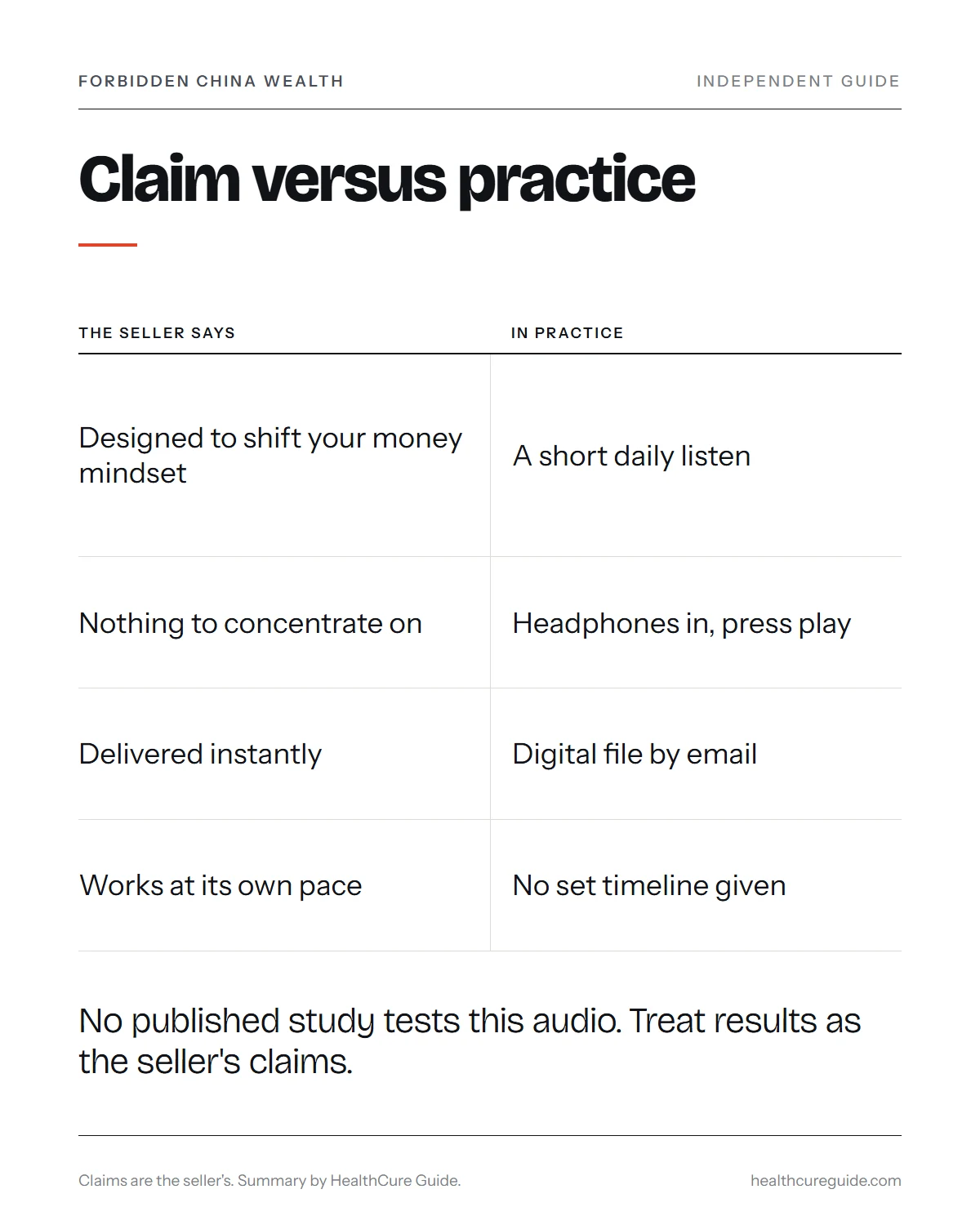 Does Forbidden China Wealth work infographic: what the seller claims next to what you actually do each day