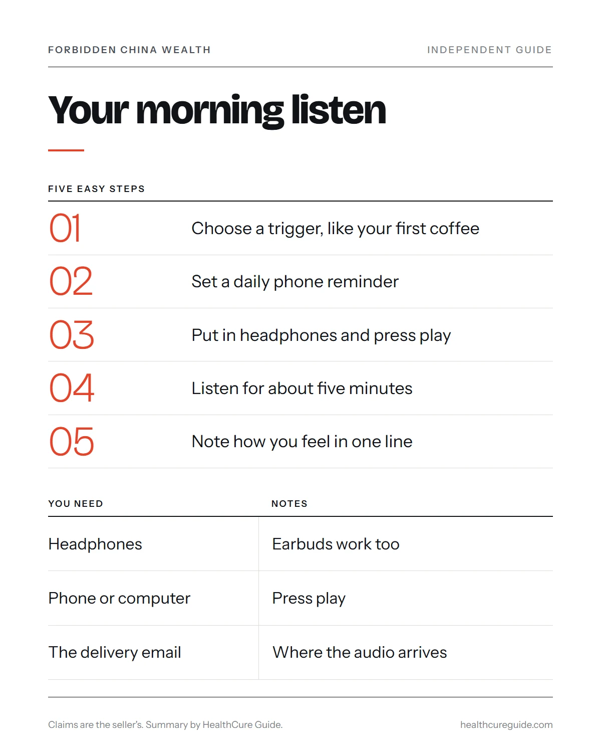 Forbidden China Wealth audio infographic: when to listen, the gear you need and the five-minute routine