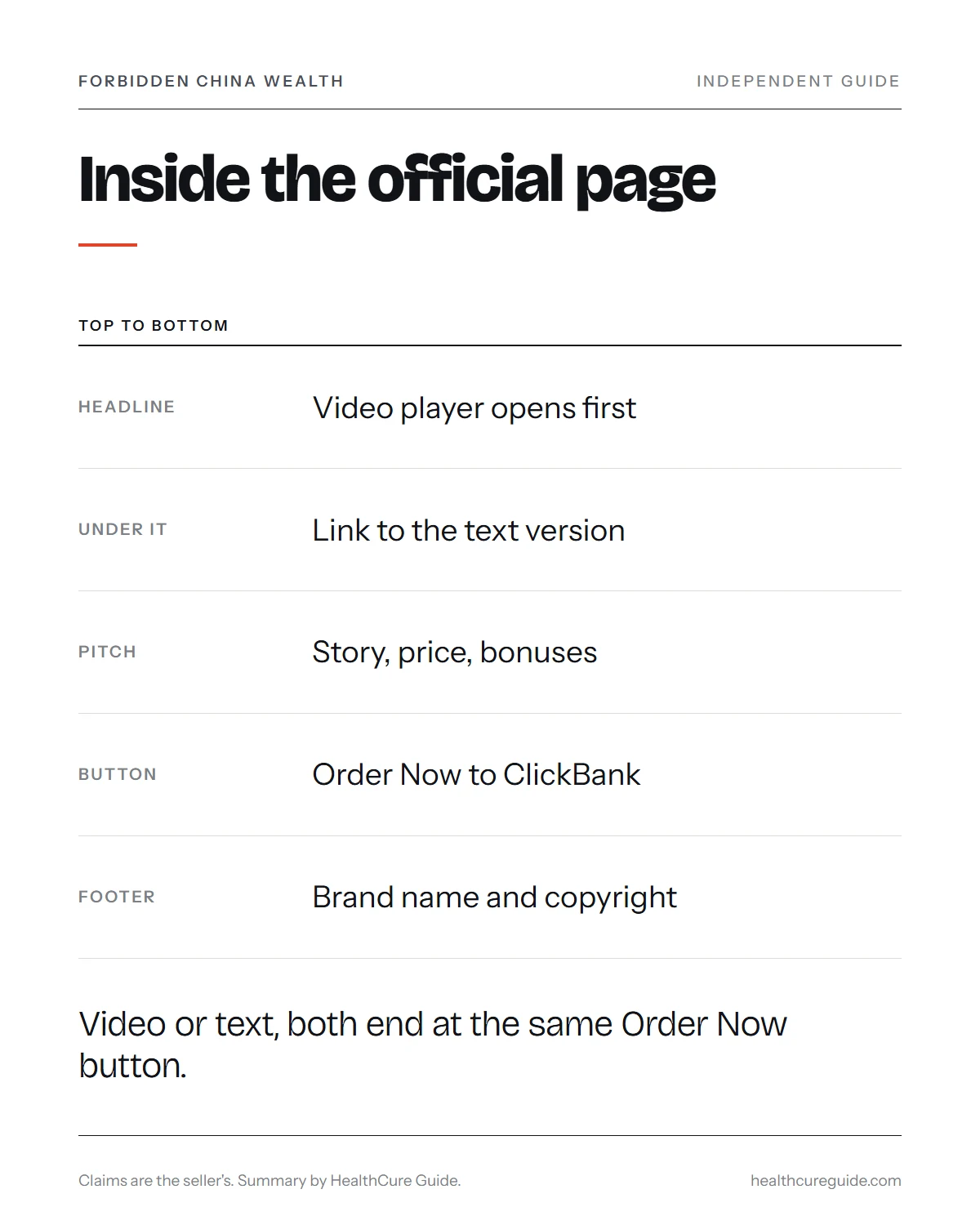 Forbidden China Wealth official website infographic: the page layout from video to Order Now button