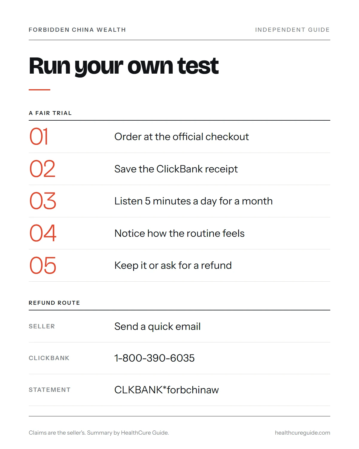 Forbidden China Wealth reviews infographic: a five-step personal test and the refund route