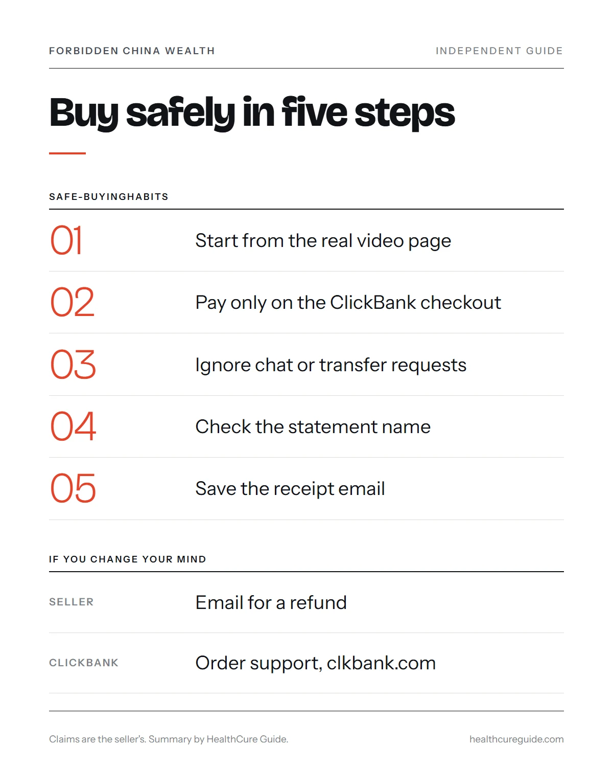 Forbidden China Wealth scam infographic: five steps to buy safely and the refund route if you change your mind