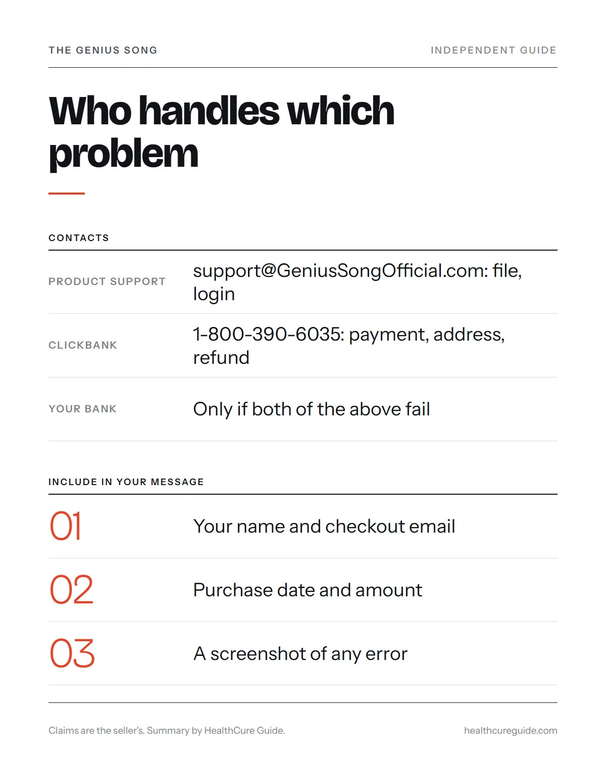 Genius song download infographic: which contact handles which problem, and what to include when you write to support