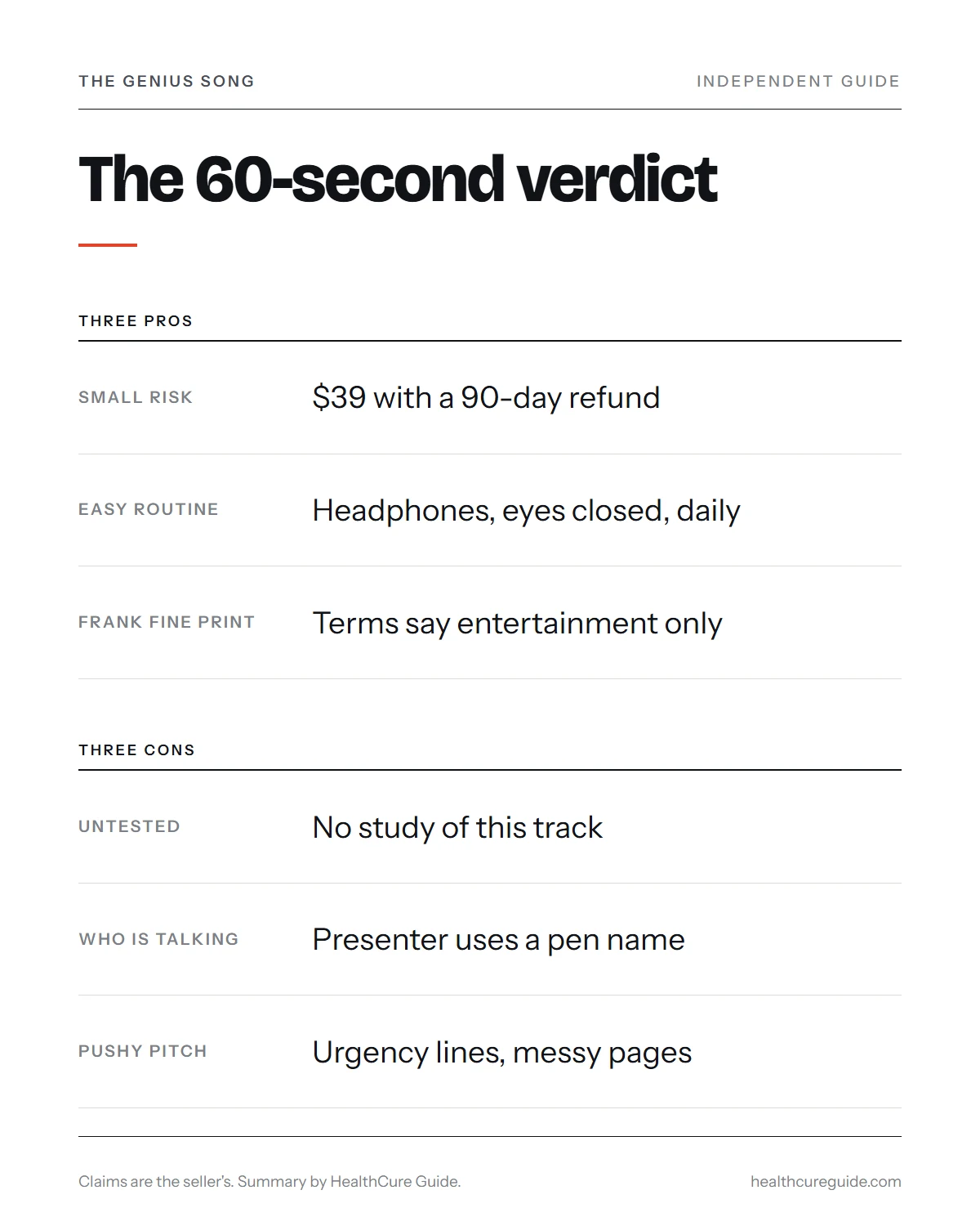 Genius song review infographic: 60-second summary with three pros and three cons