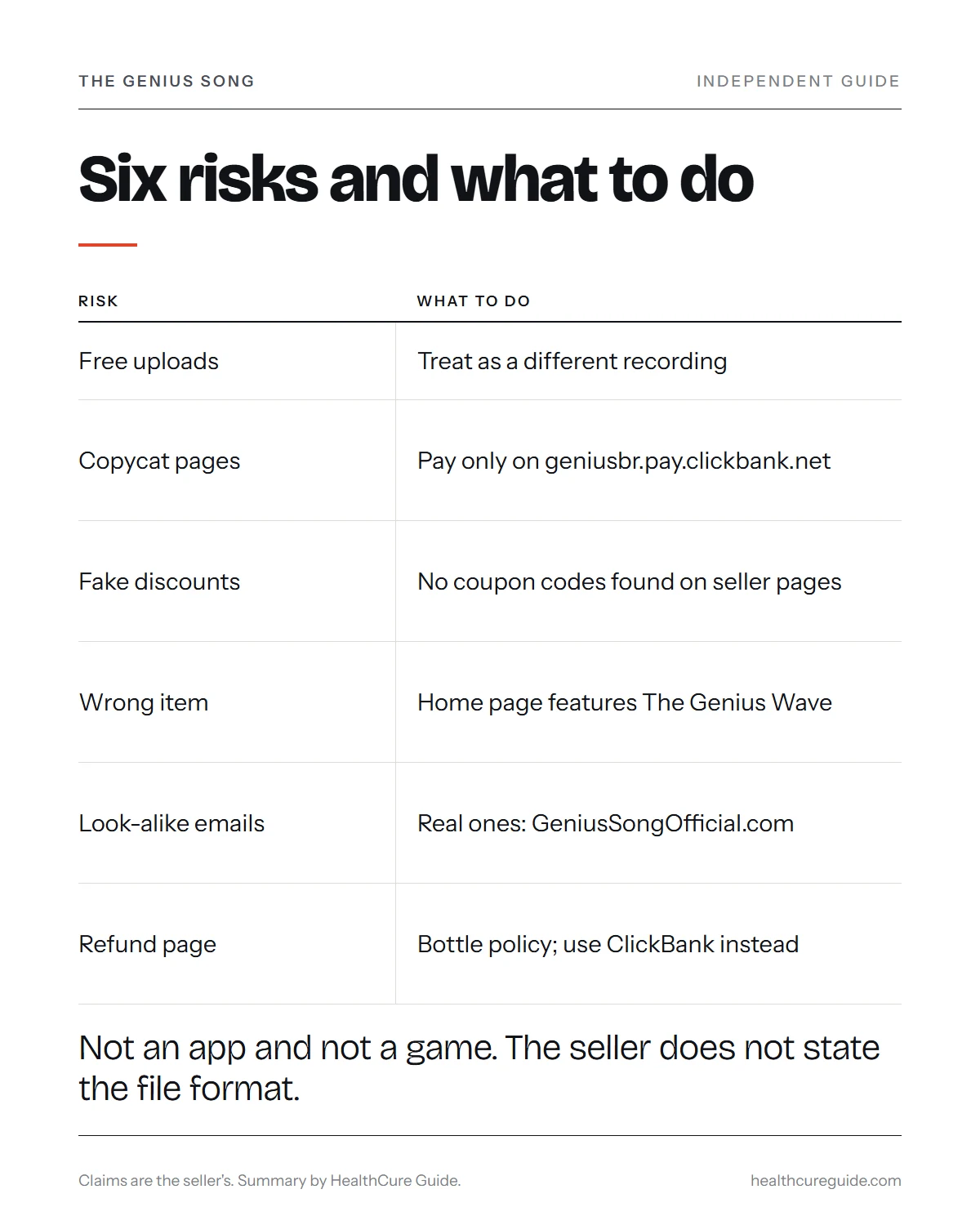 Genius song scam infographic: six risks around the offer and what to do about each one