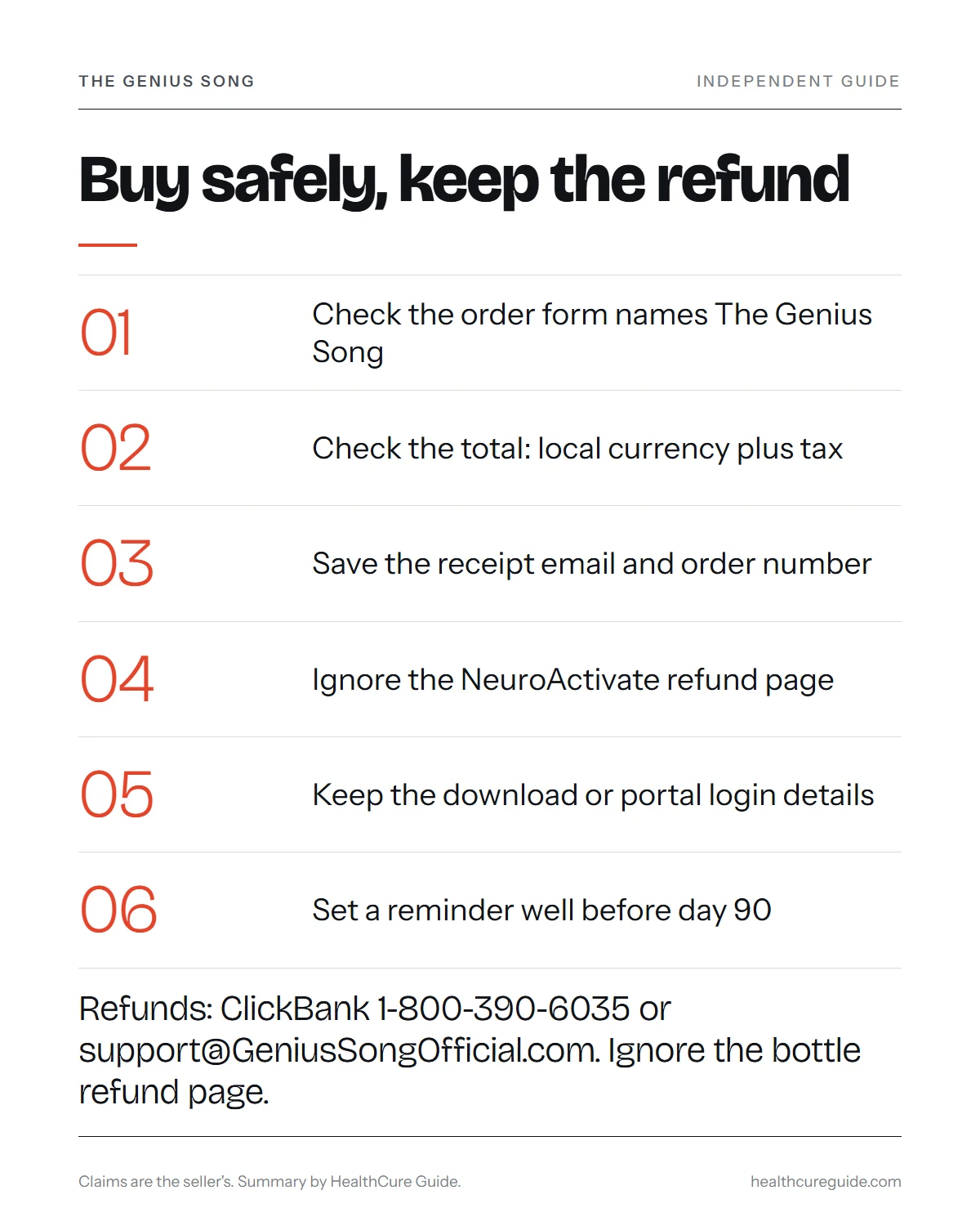 Is the Genius Song a scam infographic: five steps to keep the 90-day refund open if you buy