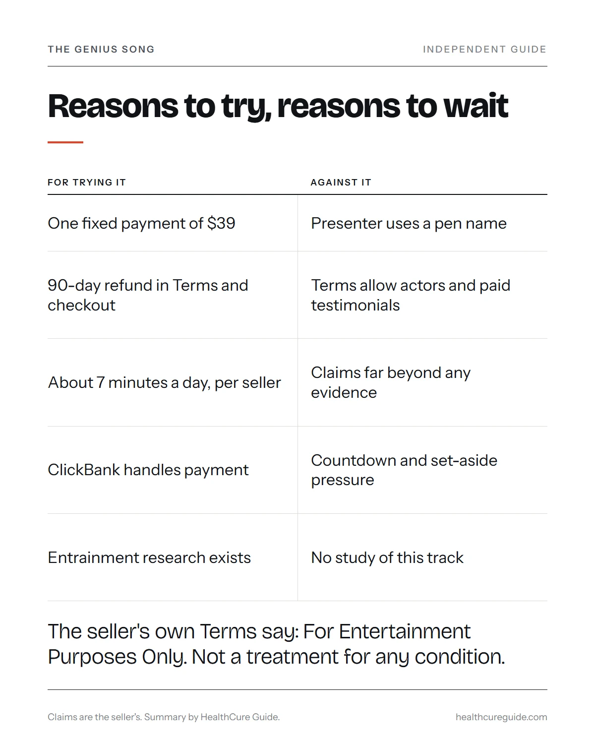 The Genius Song buy infographic: reasons to try the track and reasons to hold back, set side by side