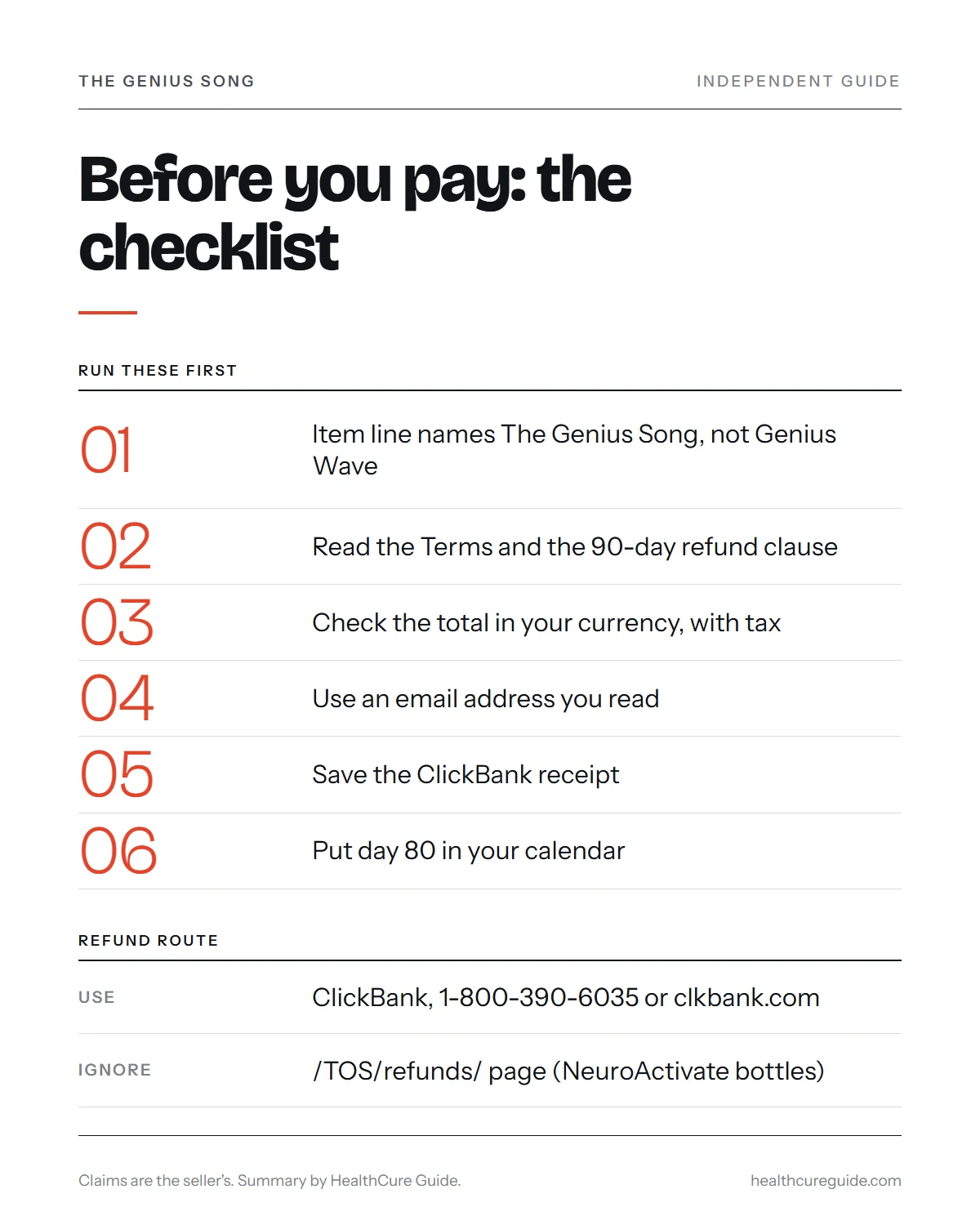 The Genius Song buy infographic: the before-you-pay checklist and the refund route through ClickBank