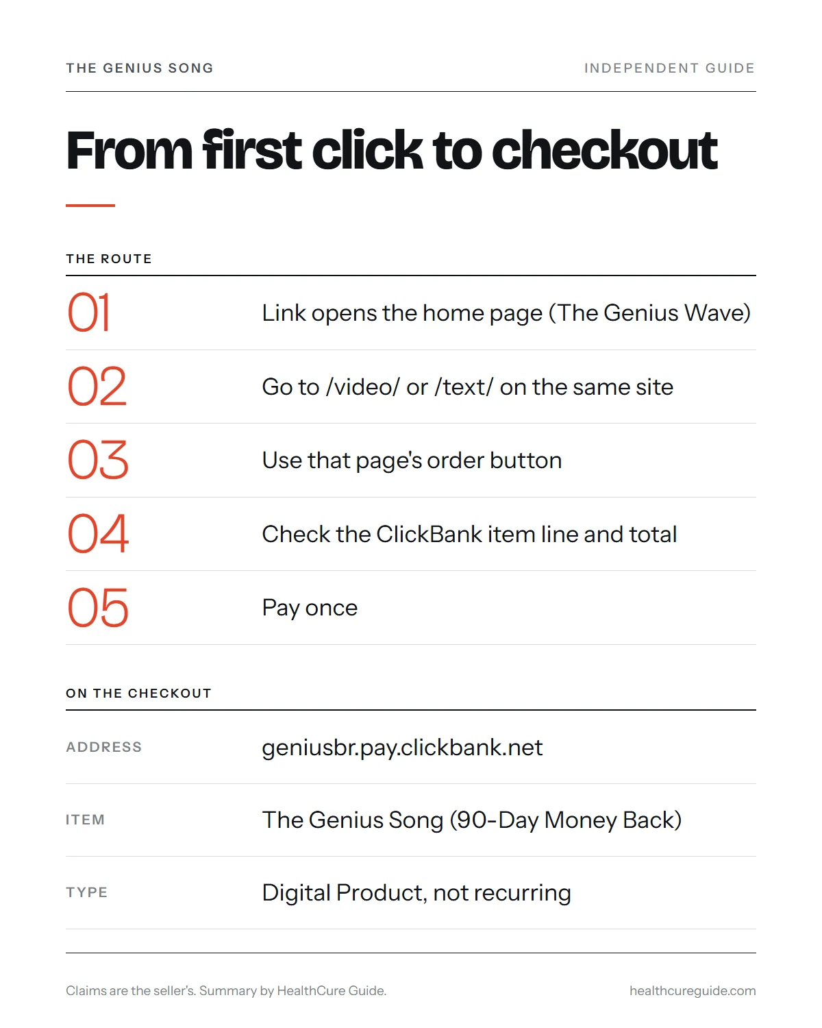The Genius Song order infographic: from the home page to the right sales page and the ClickBank checkout