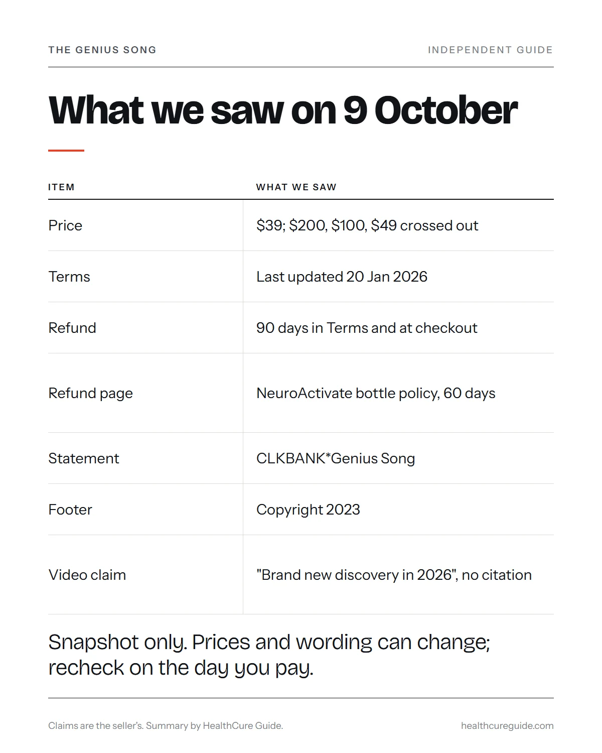 The genius song reviews 2026 infographic: what the seller's pages, Terms and checkout showed on 9 October 2026