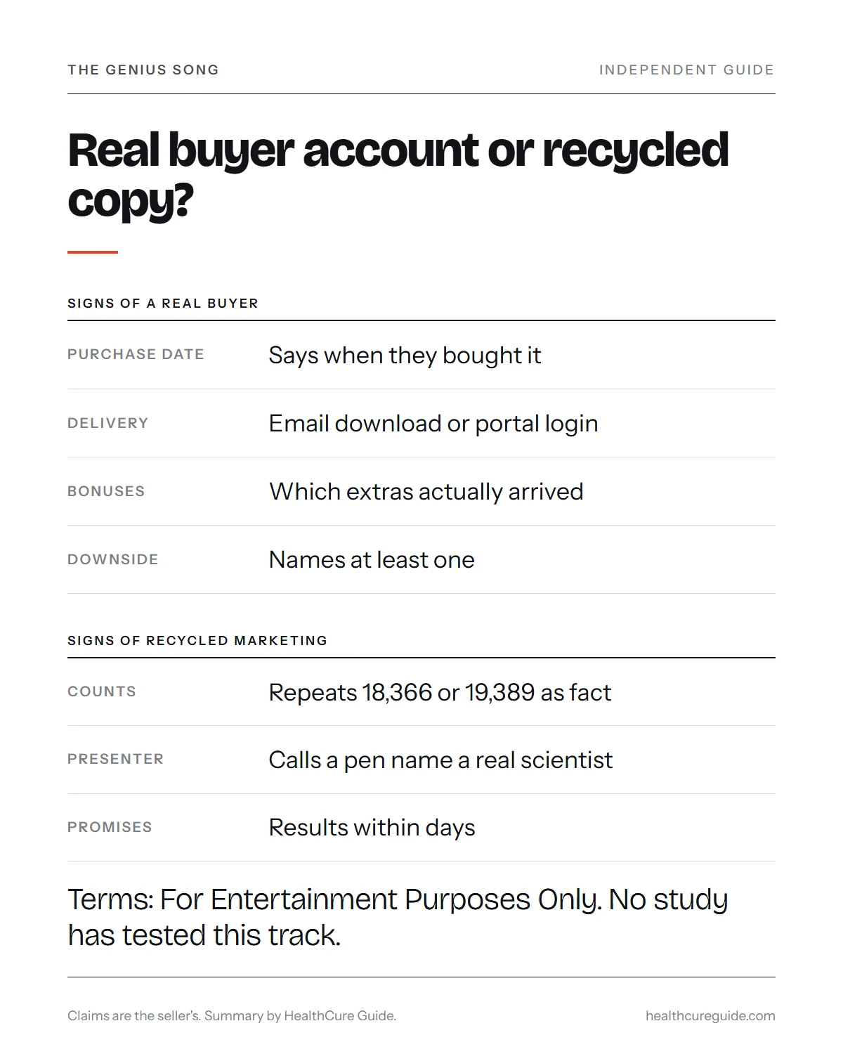 The Genius Song reviews infographic: signs of a real buyer account versus recycled sales copy