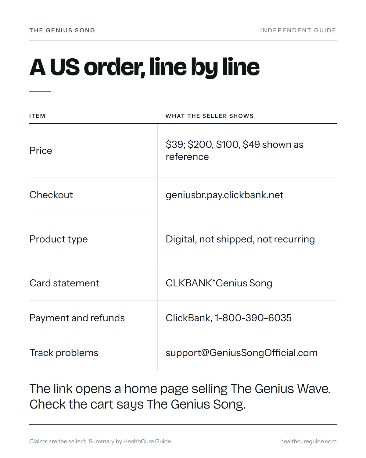 The Genius Song USA infographic: dollar price, ClickBank checkout details, statement line and who to contact for a US order