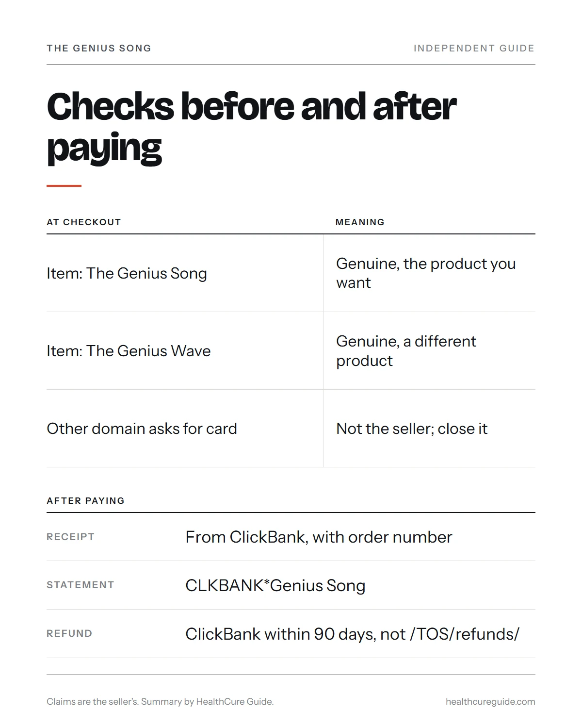 The genius song website infographic: a before-and-after payment checklist and what to do if you paid on a copy