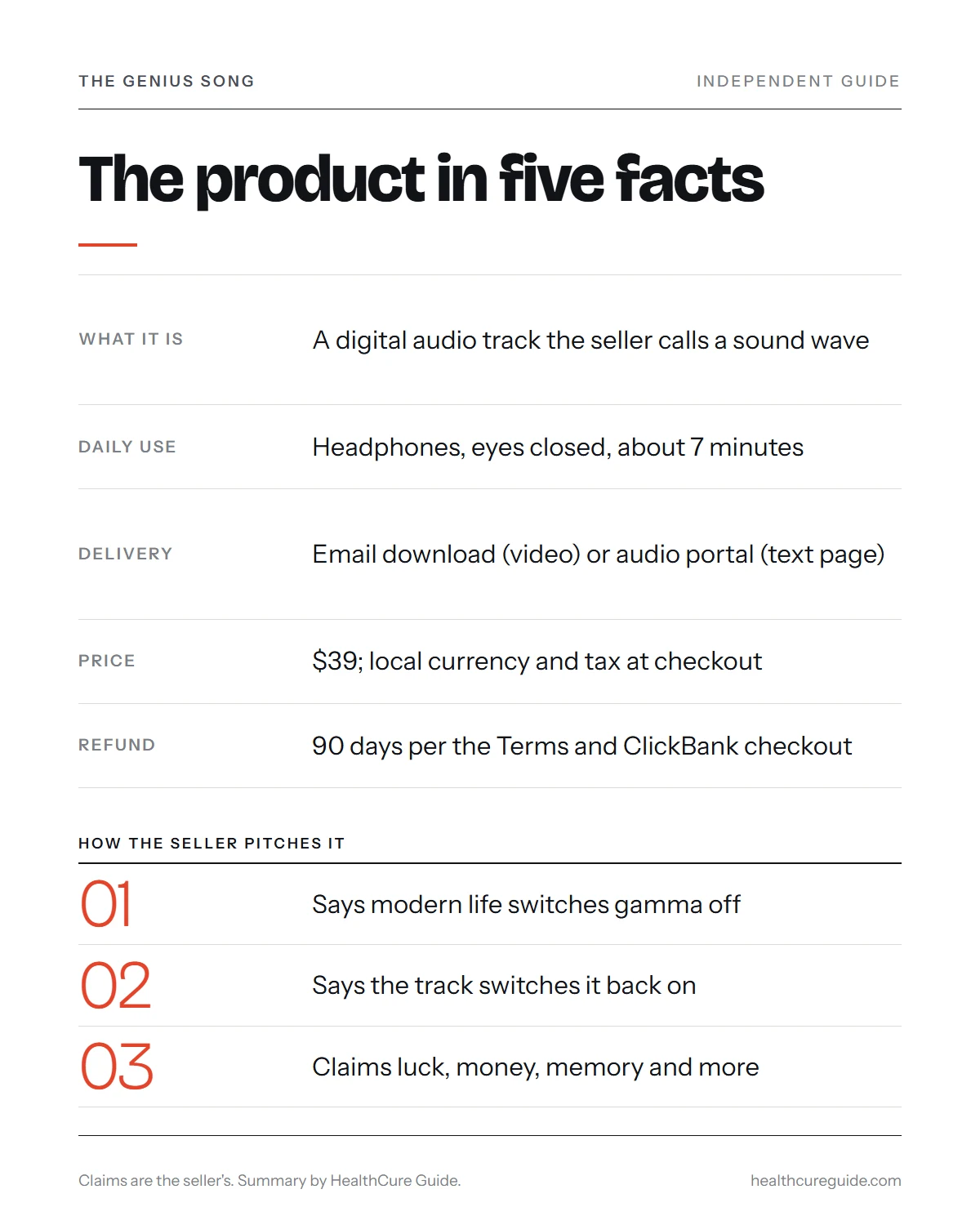 What is the genius song infographic: the product in five facts, from the 7-minute track to the 90-day refund
