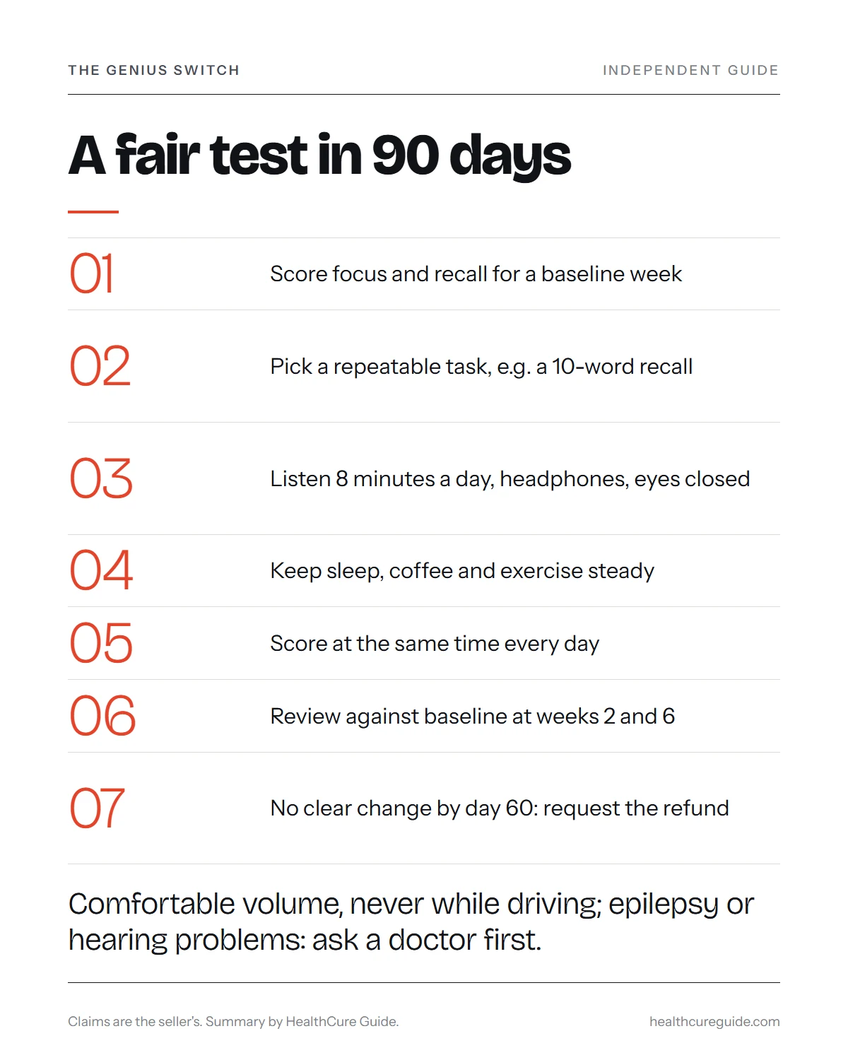Does the Genius Switch work infographic: a seven-step personal test that fits inside the 90-day refund window
