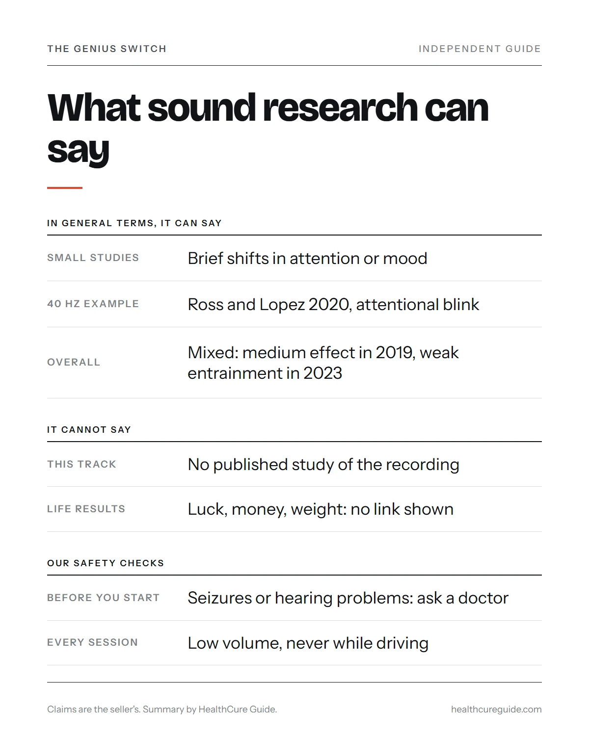 Genius Switch audio for brain infographic: what sound research can and cannot say, plus our listening safety checks