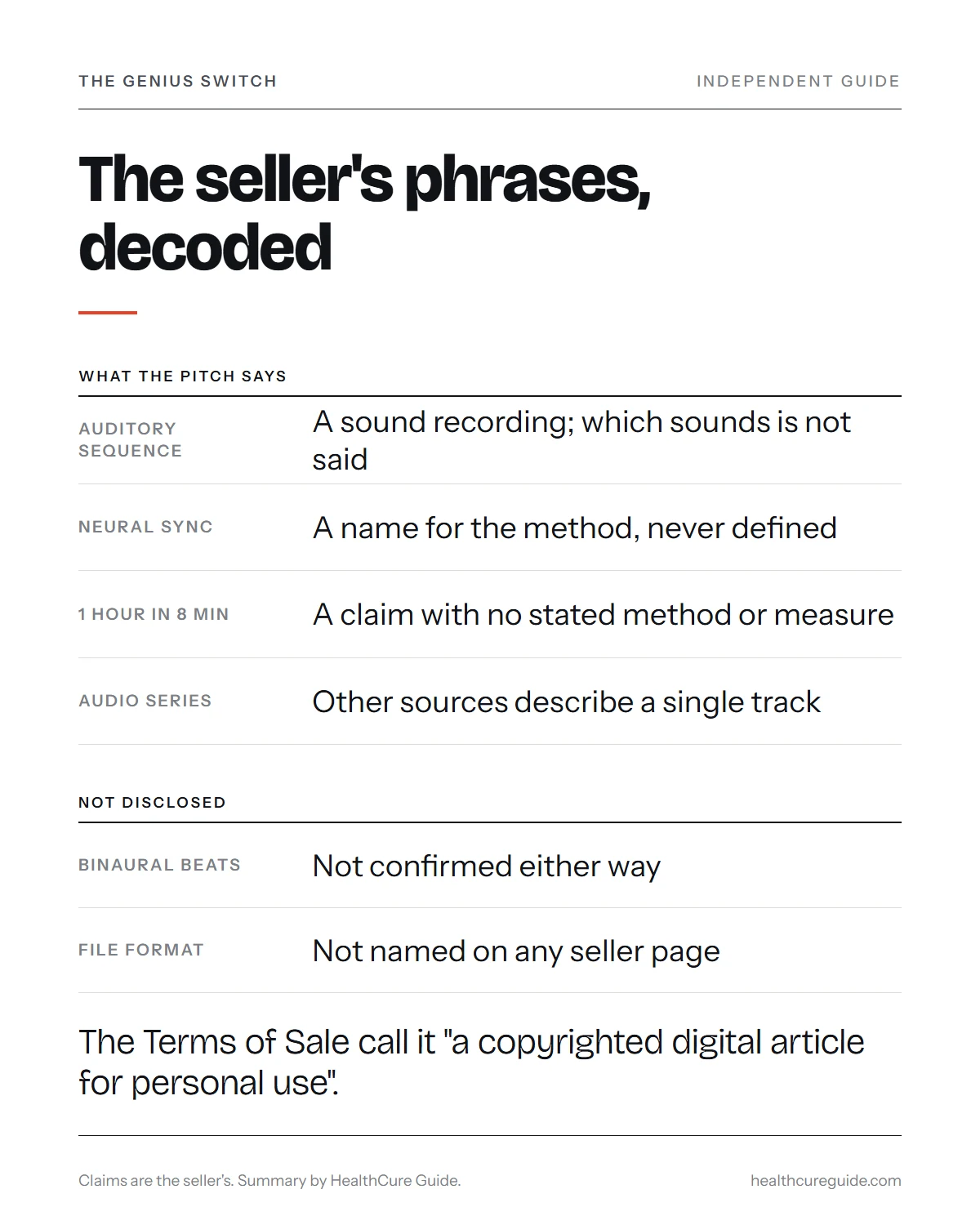 Genius Switch audio infographic: the seller's phrases for the track decoded, and the details the seller does not disclose