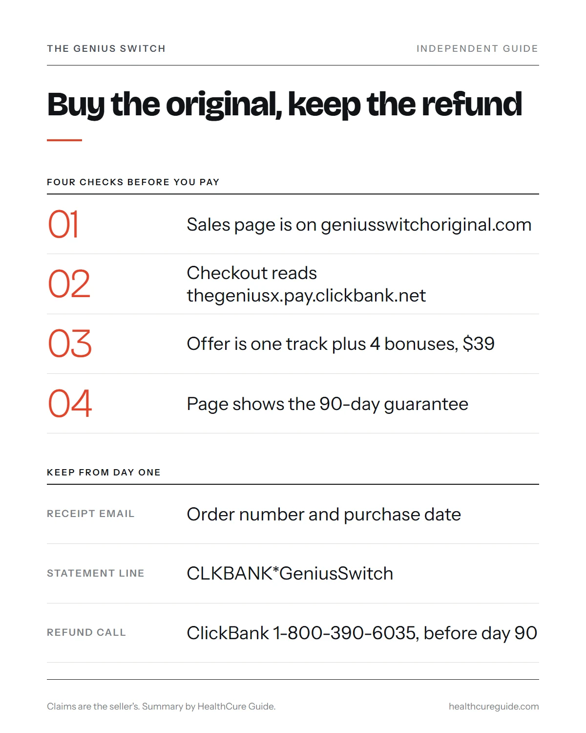 Genius switch original infographic: a four-question test before paying and the records that keep the 90-day refund available