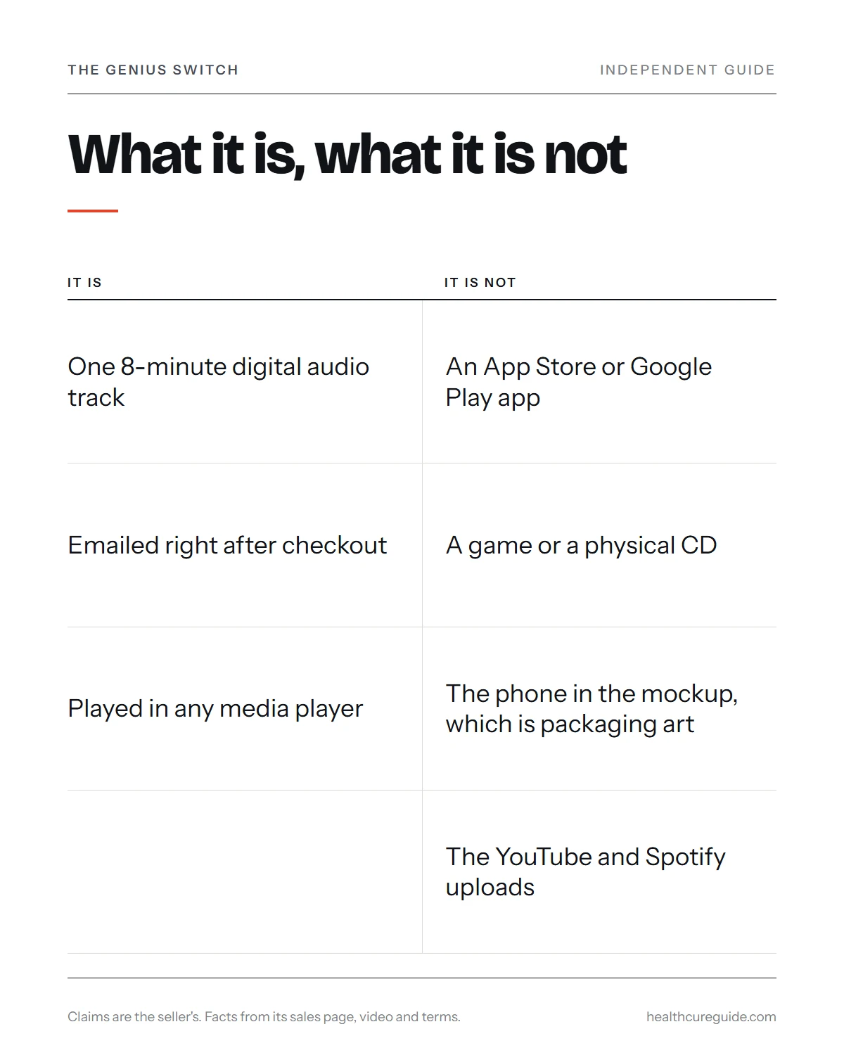 The Genius Switch app infographic: what the product is and is not, from audio download to no app store listing