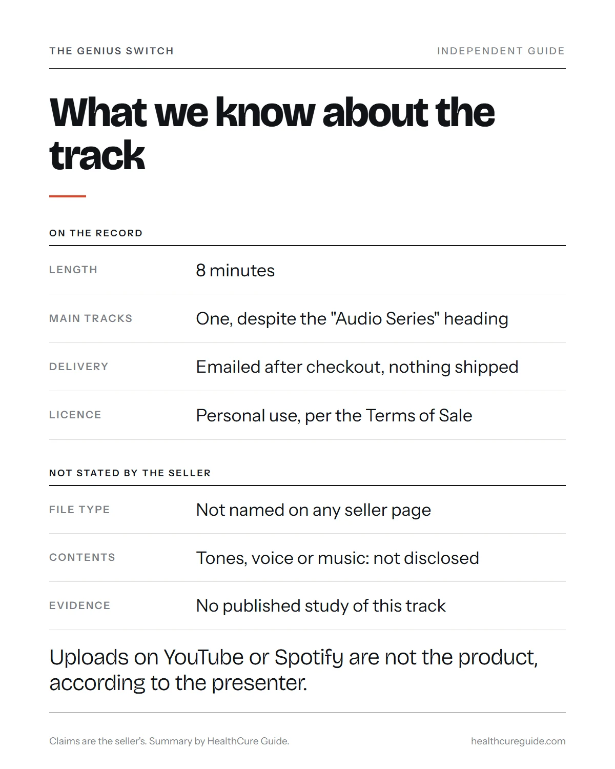 The Genius Switch audio infographic: what is known about the 8-minute track, from length and delivery