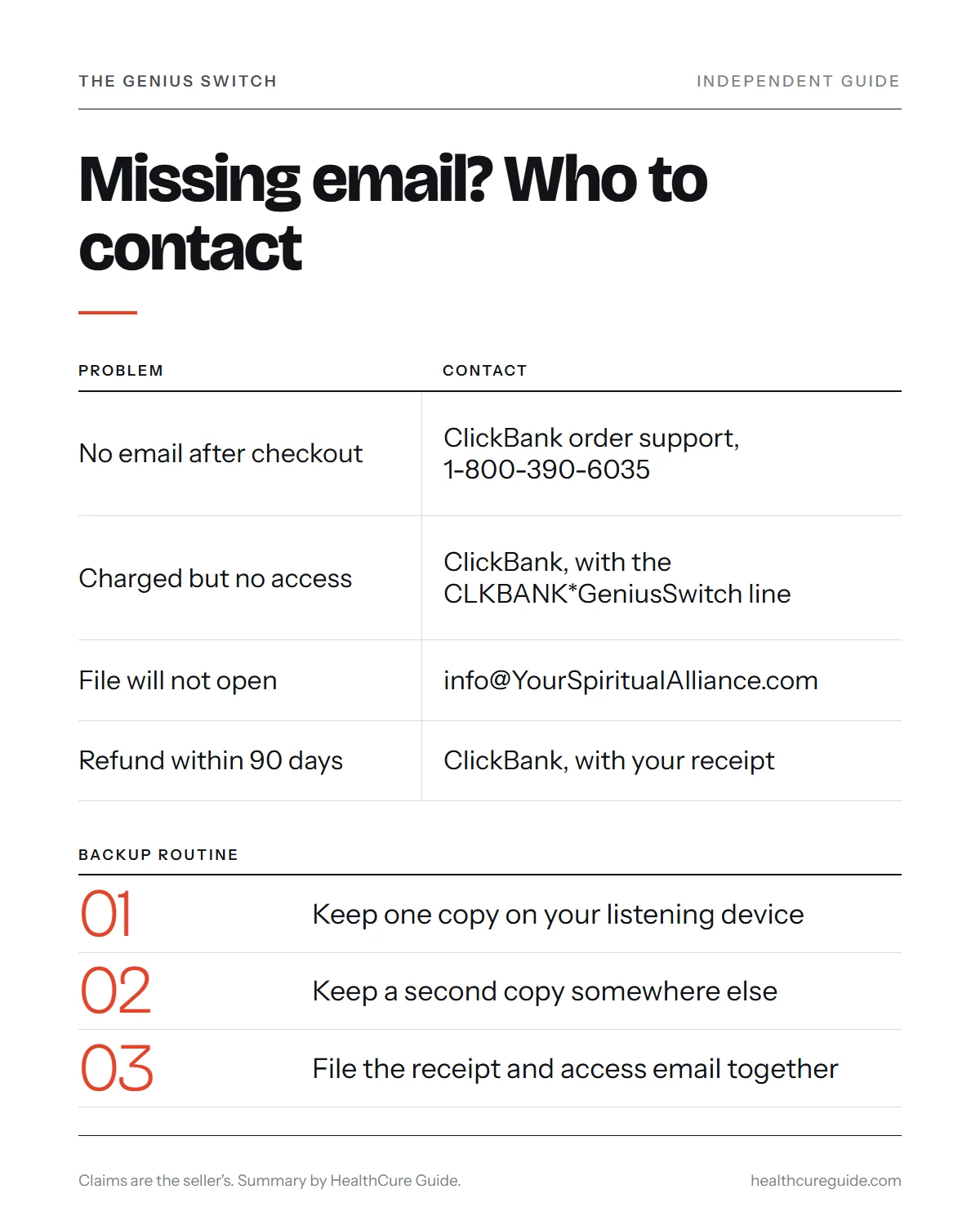 The Genius Switch login infographic: who to contact when the access email is missing, and how to back up the file