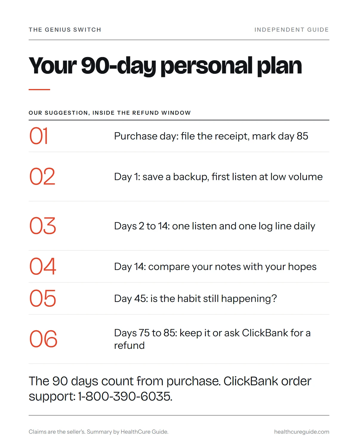 The Genius Switch program infographic: a 90-day personal plan with checkpoints at day 14, day 45 and day 85