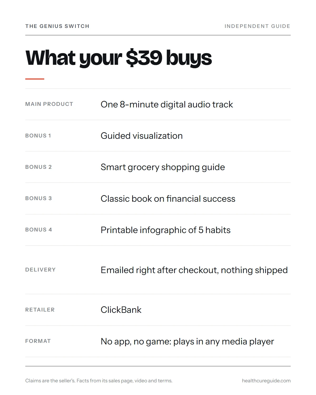 The Genius Switch review 2026 infographic: what the $39 purchase includes, from the 8-minute track to the four bonuses