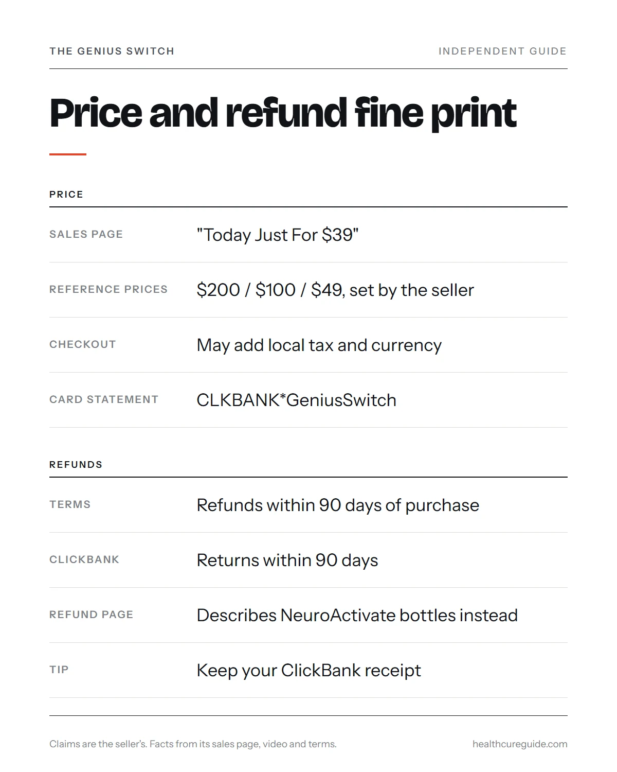 The Genius Switch review 2026 infographic: price, checkout tax and the 90-day guarantee