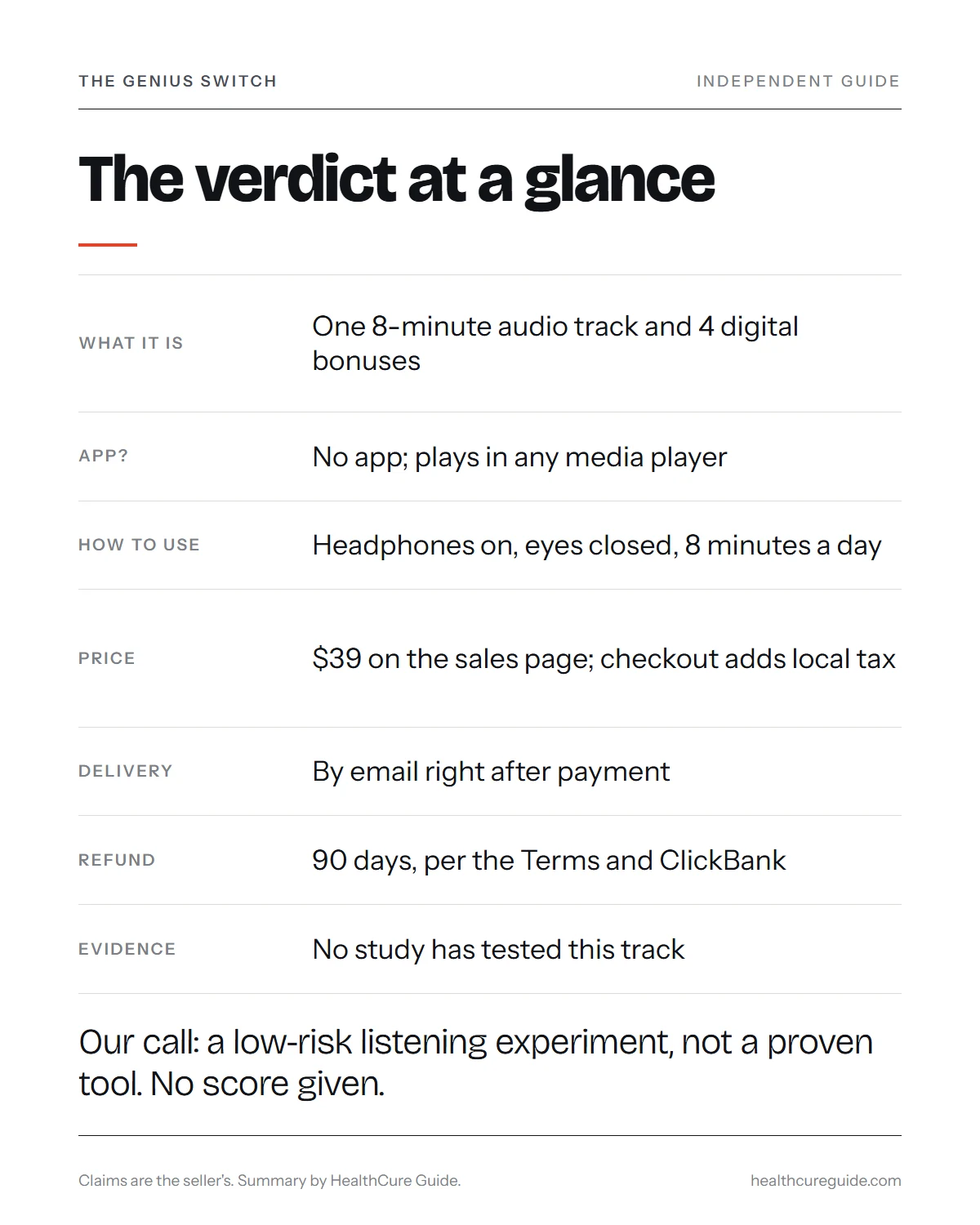 The Genius Switch review infographic: the verdict at a glance with what the $39 order includes and the 90-day refund