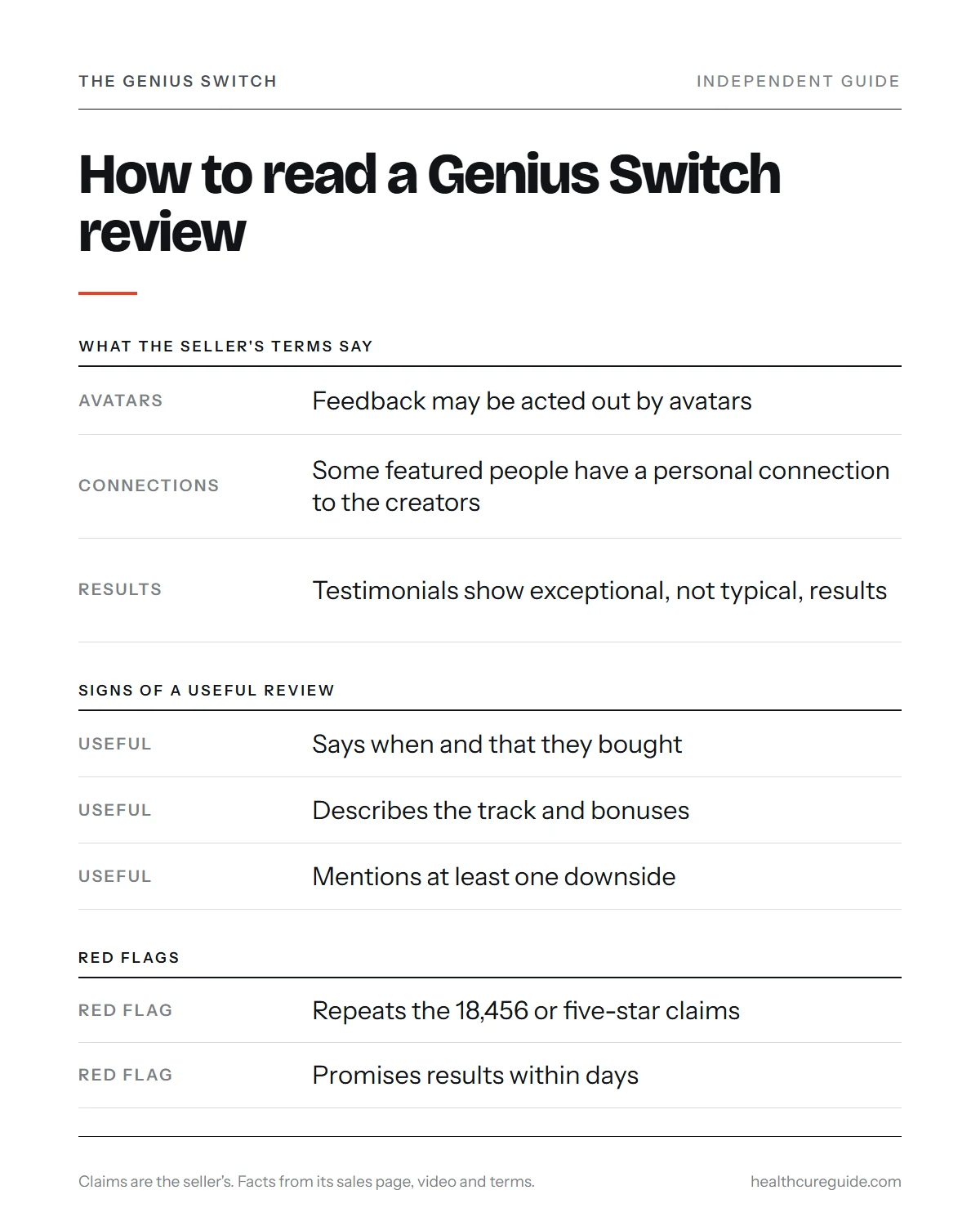 The Genius Switch reviews infographic: how to tell a genuine buyer review from recycled sales testimonials