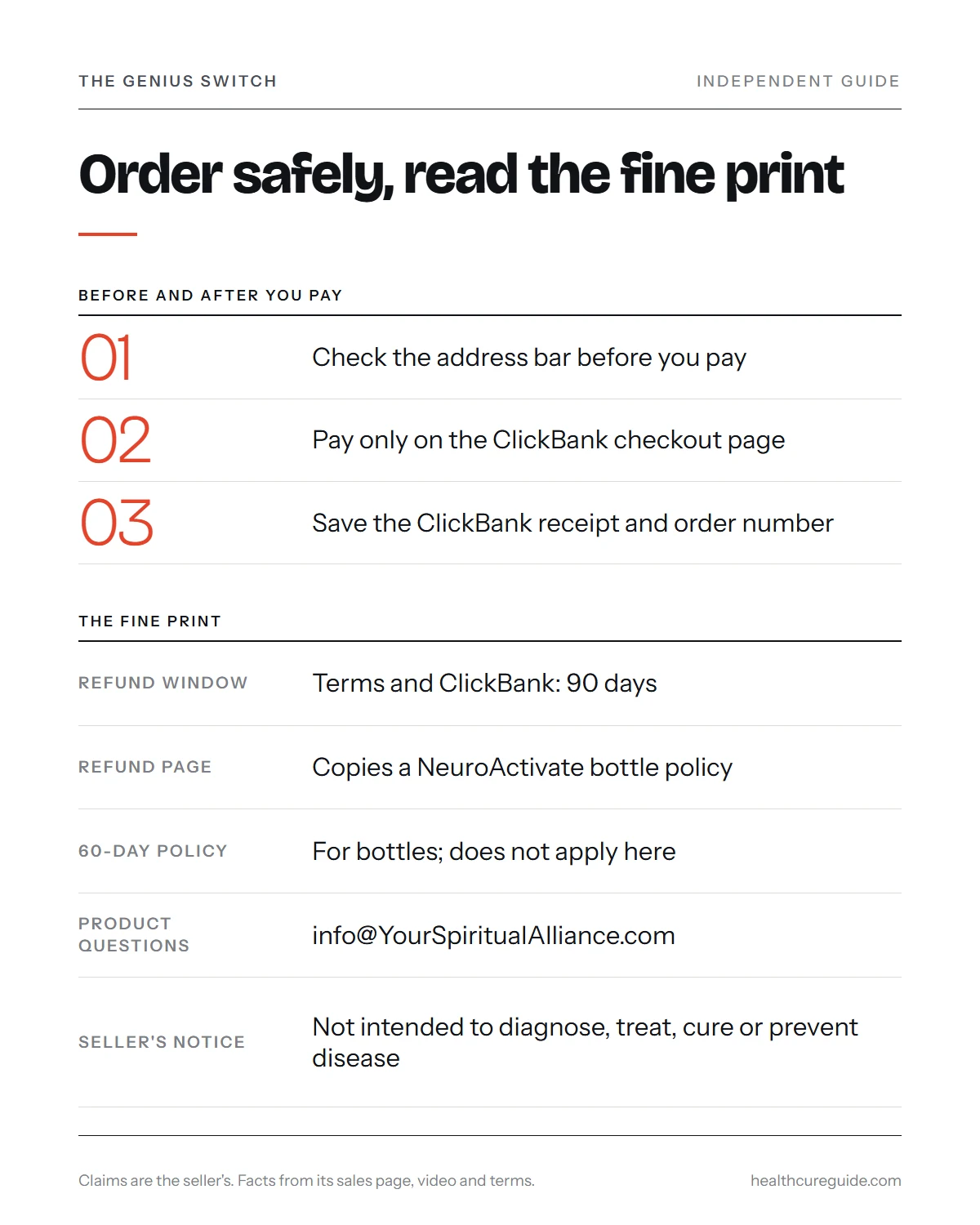 The Genius Switch website infographic: a safe ordering checklist and the refund page mismatch explained