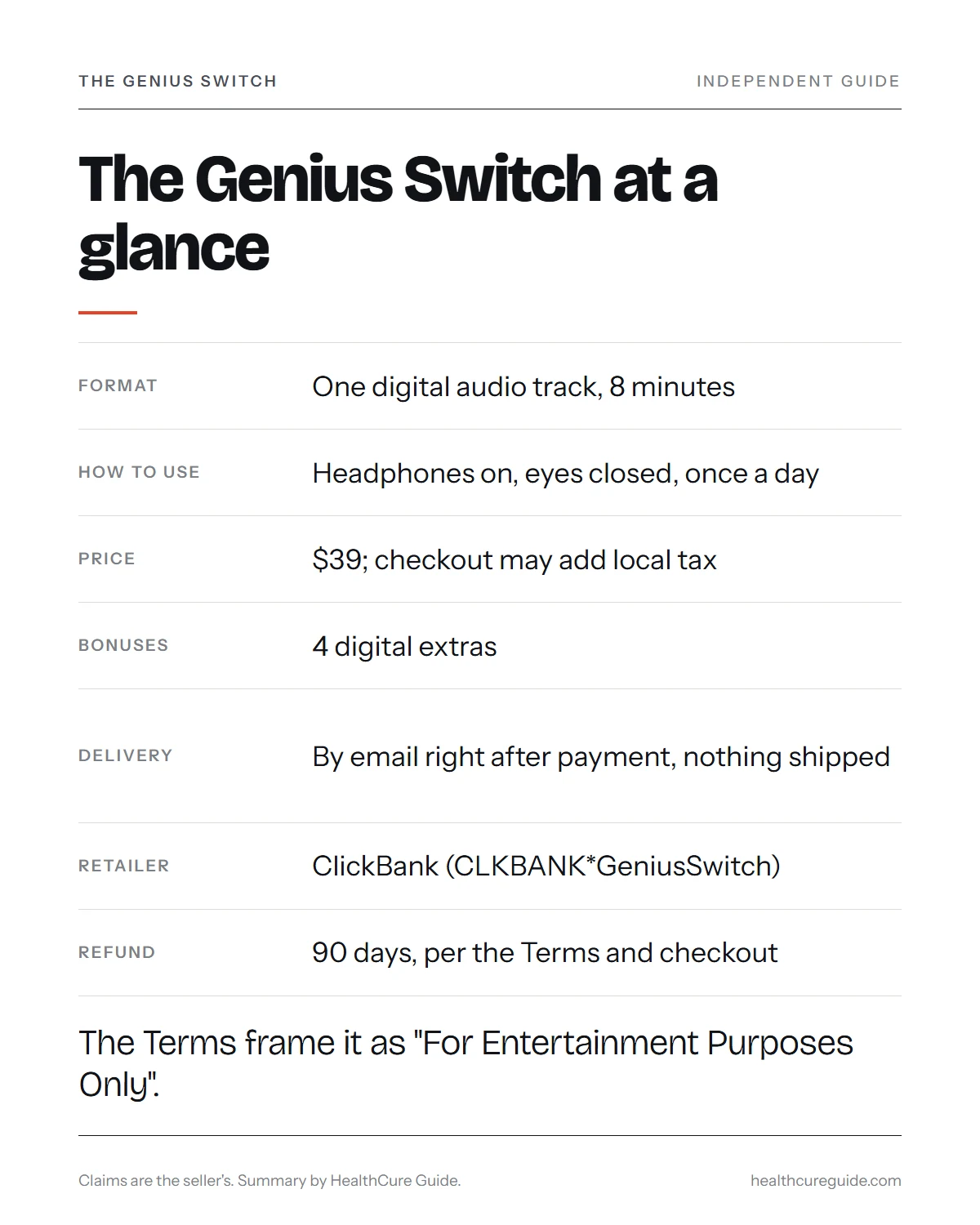 What is the Genius Switch infographic: format, length, price, bonuses, delivery and refund at a glance