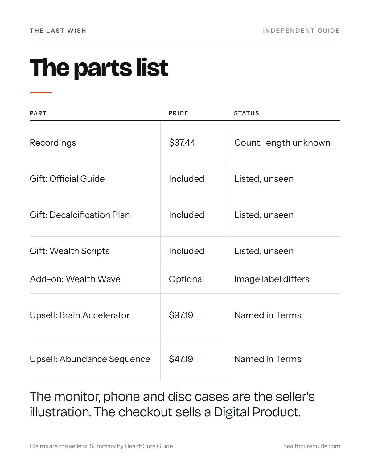 The Last Wish product infographic: the audio, three listed gifts, the checkout add-on and the two upsells