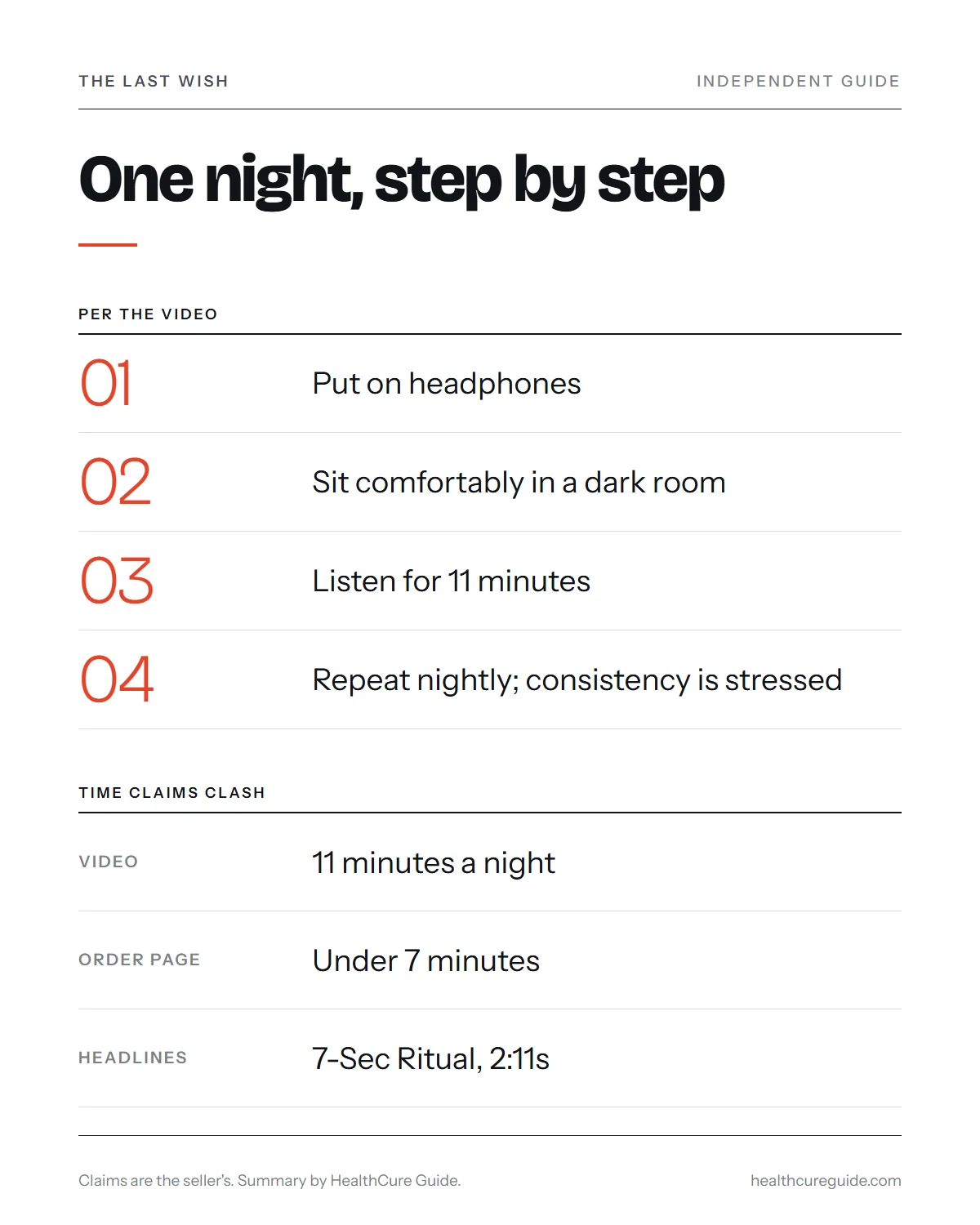 The last wish program review infographic: one night with the program, the conflicting time claims and what each gift adds