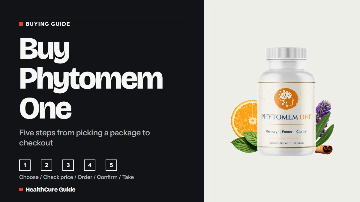 Buy Phytomem One headline on a dark panel with five numbered steps from Choose to Take, and a bottle photo on the right