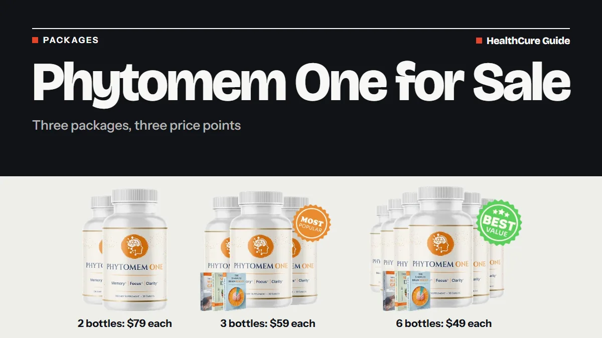 Phytomem One for sale headline above three packages priced $79, $59 and $49 each for 2, 3 and 6 bottles, with e-books