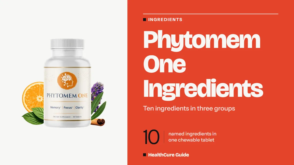 Phytomem One ingredients headline on coral with a large 10 named ingredients in one chewable tablet figure and a bottle
